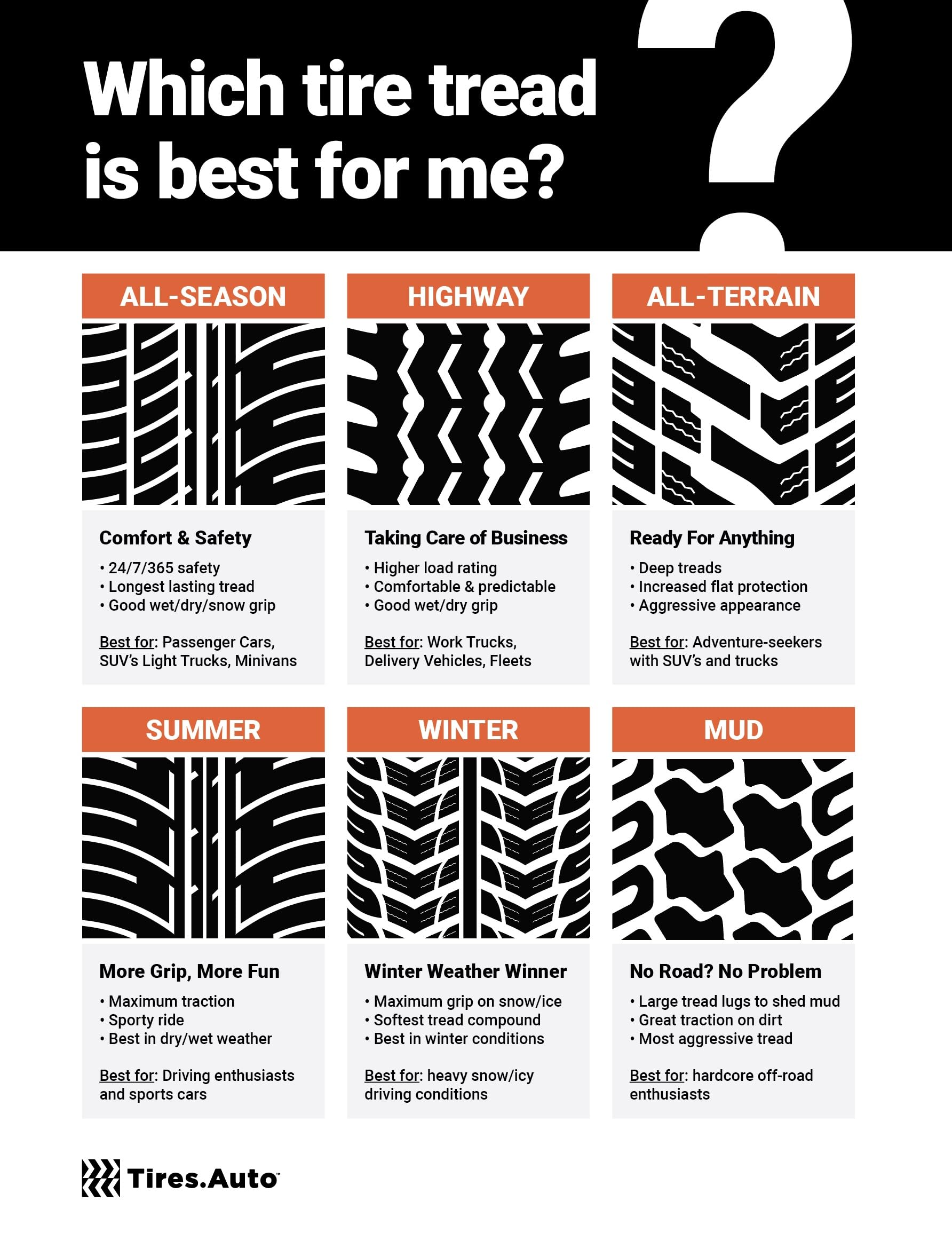 Nexen Roadian At Pro Ra8 All- Season Radial Tire-275/55R20 117T