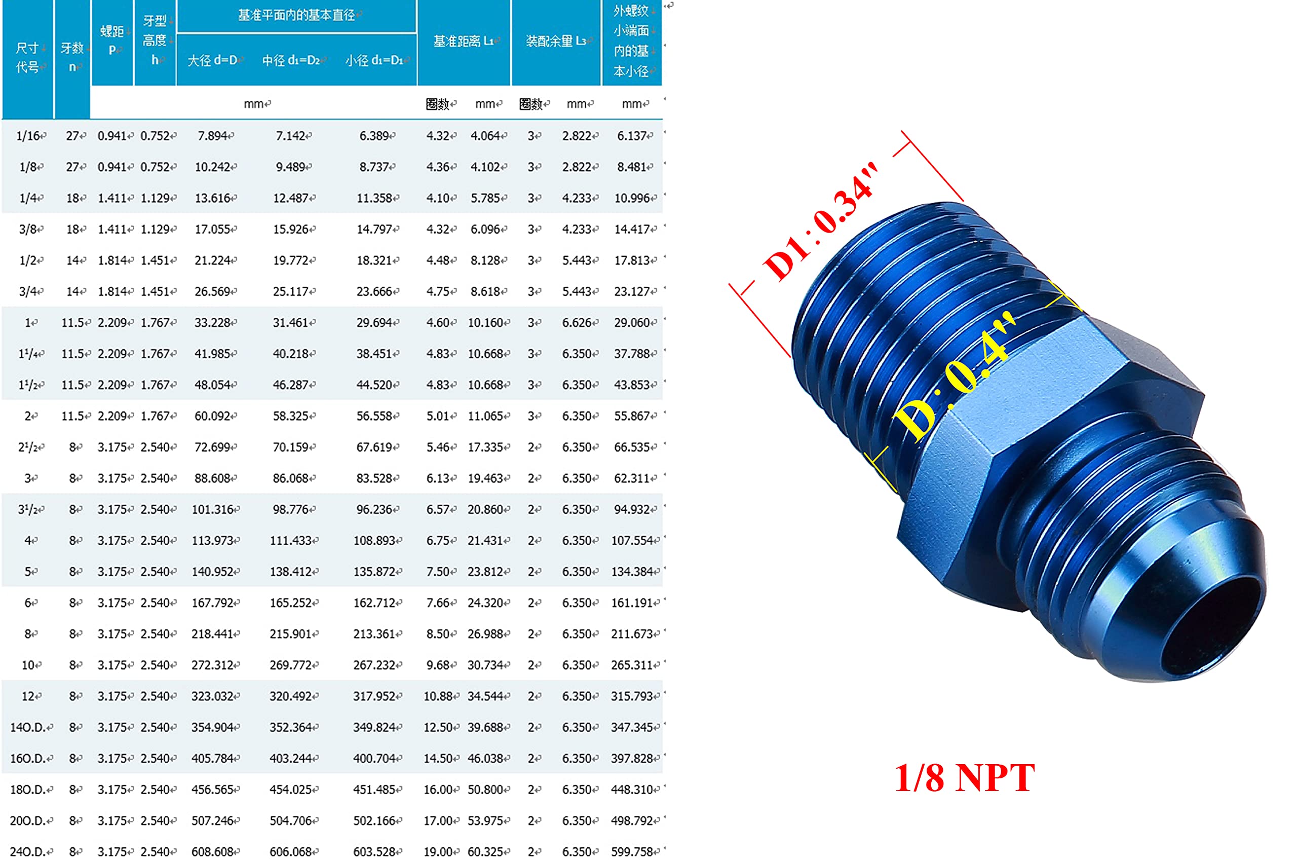 Ac Performance Male 1/8'' Npt To -3 An Flare Adapter Straight Aluminum Blue