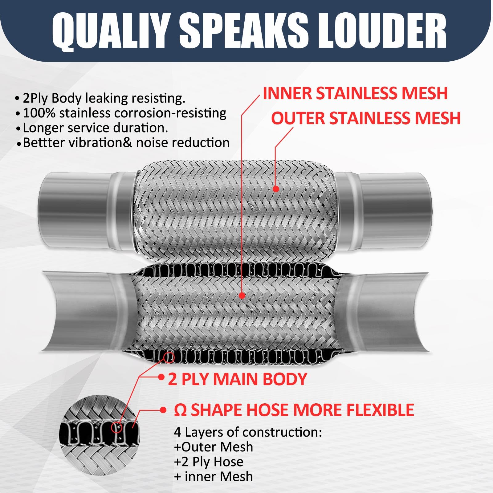 Yaocom 2pcs 2.25'' x 12'' Exhaust Pipe Stainless Steel Double Braid Long Exhaust Pipe for Heavy Duty and Cars