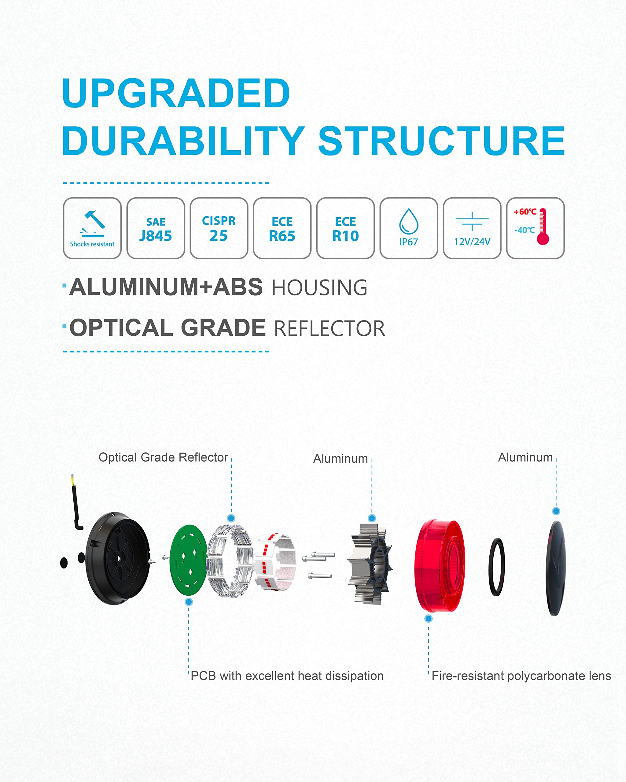 Agrieyes Amber Beacon Light 4.2Inch, Flashing Safety Warning Lights Permanent/Magnet Mount (Red, Screw)