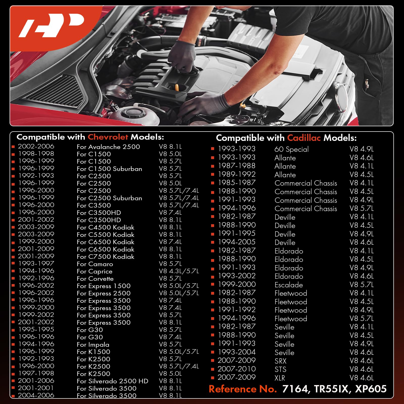 A-Premium 8Pcs Iridium Platinum Spark Plugs Compatible With Cadillac, Chevrolet, Ford, Gmc & Lincoln Vehicles - Deville, C1500,