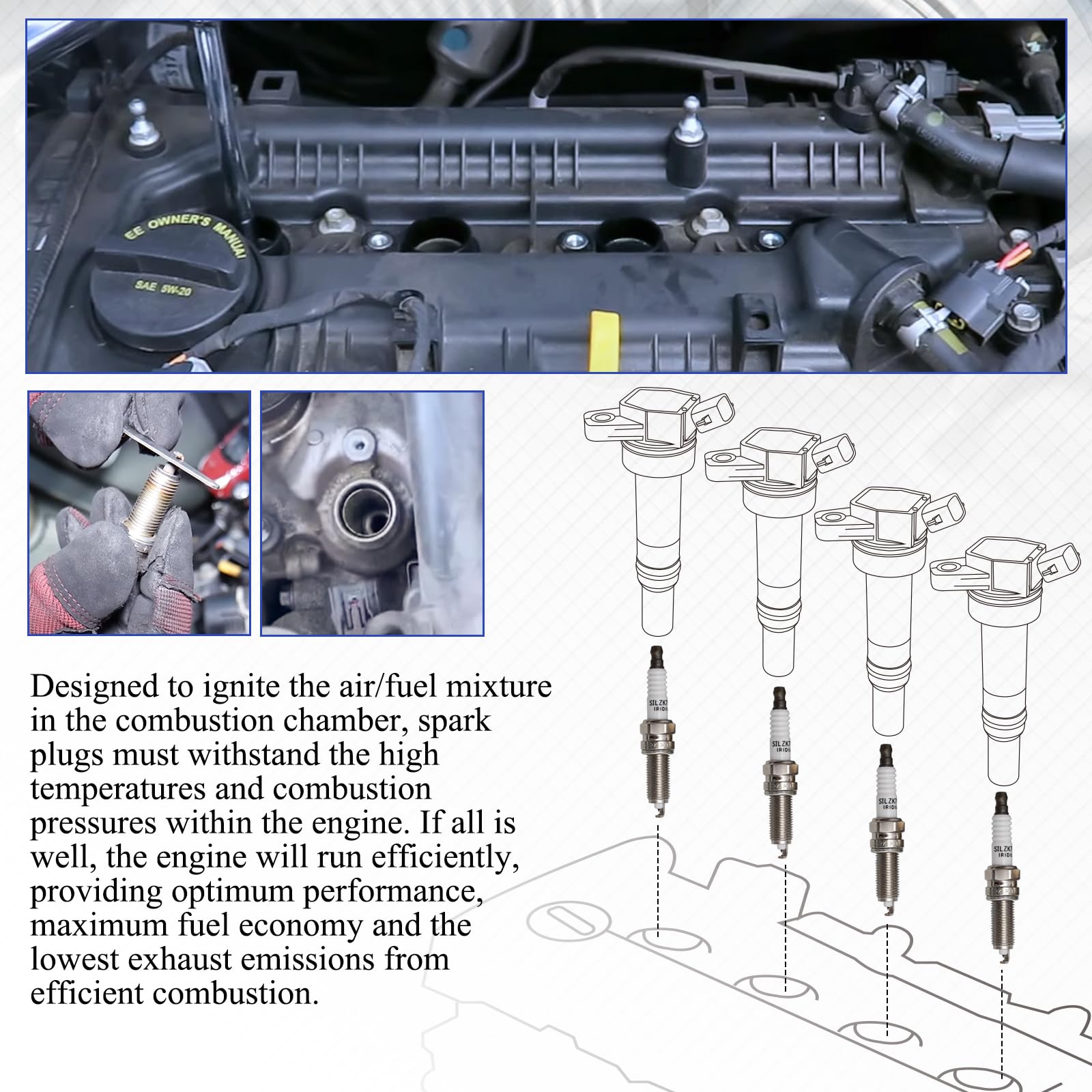 Double Iridium Spark Plug Compatible With 2010-2018 Hyundai Elantra Tucson Azera Santa Fe/Kia Sorento Forte Sedona Rondo Soul Ca