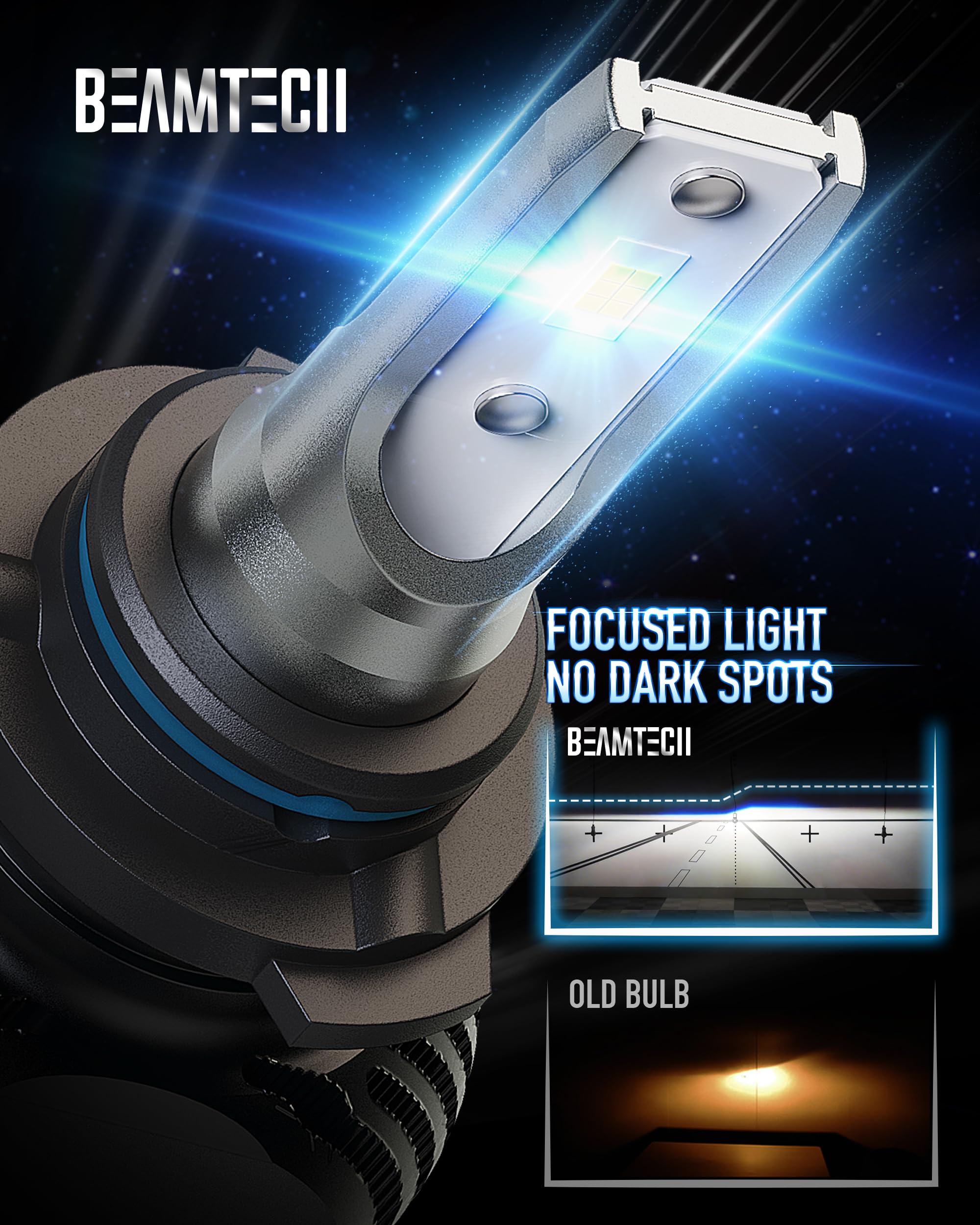 Beamtech 9006/Hb4 Bulbs, S1 Series Fanless Fog Light 300% Brighter 6500K Xenon White, 2 Bulbs