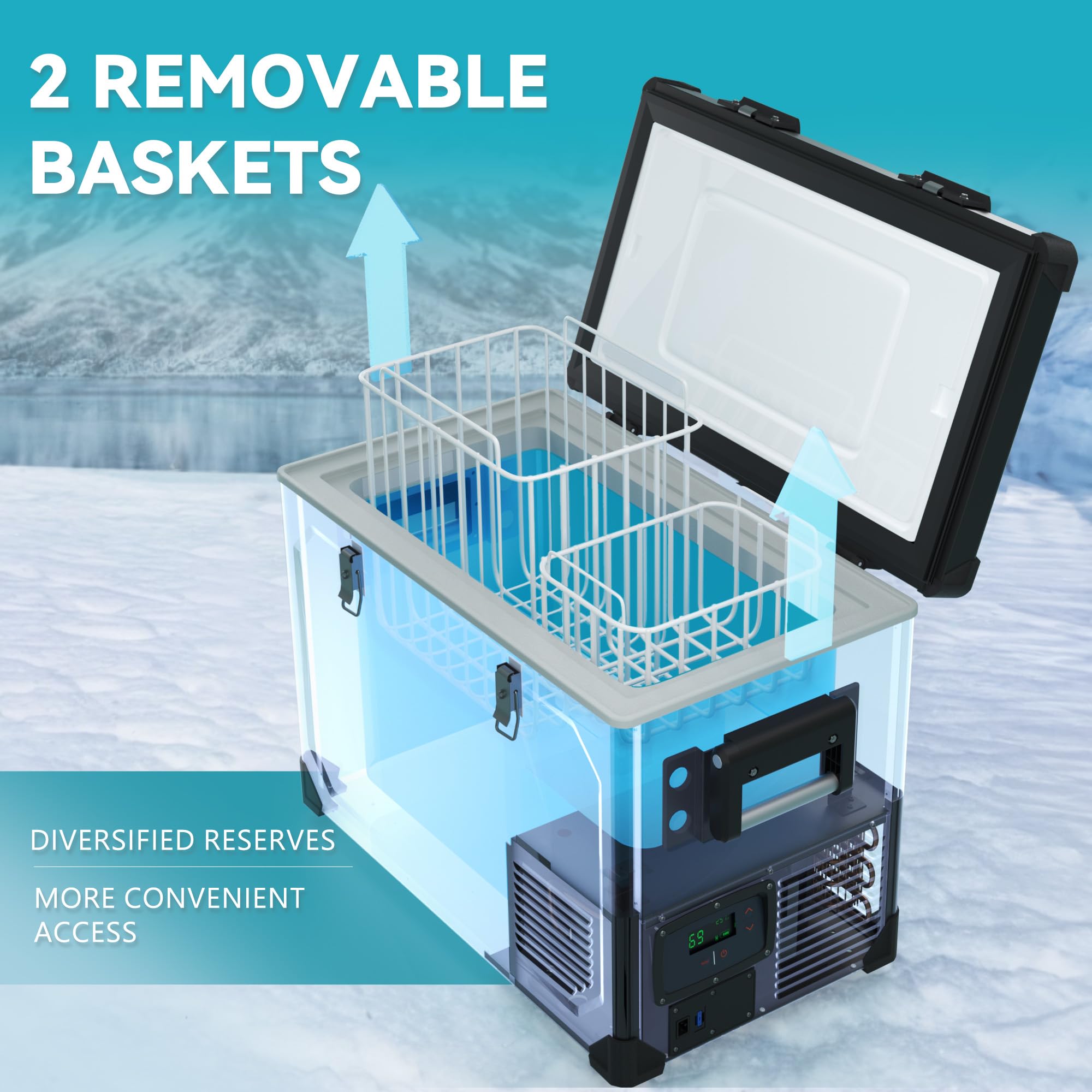 EUHOMY 12 Volt Refrigerator, 48QT Electric Cooler Powered by SECOP, Car Refrigerator -4?~68?, 12V Fridge 12/24V DC 110-240V AC,