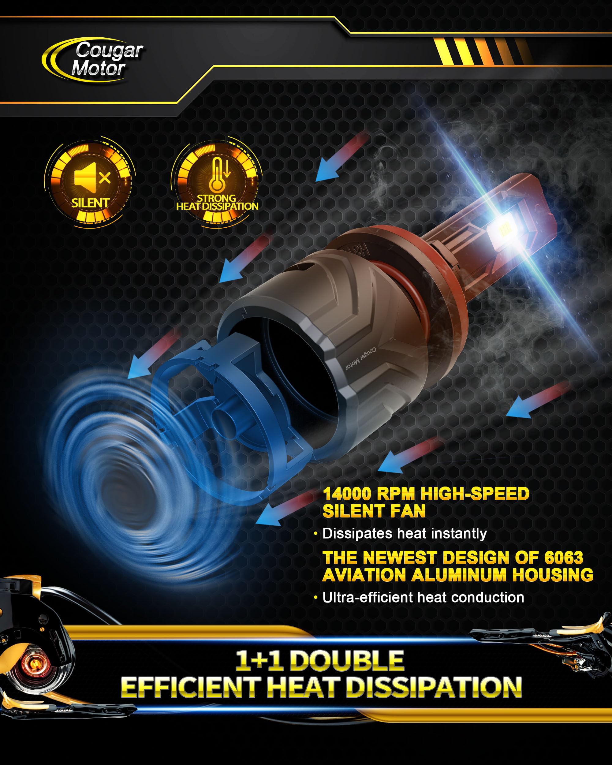 Cougar Motor H11 Led Bulbs, H11 Lights Bulb H9 H8 Fog Light 18000Lm 6500K Super Bright Plug And Play - Pack Of 2