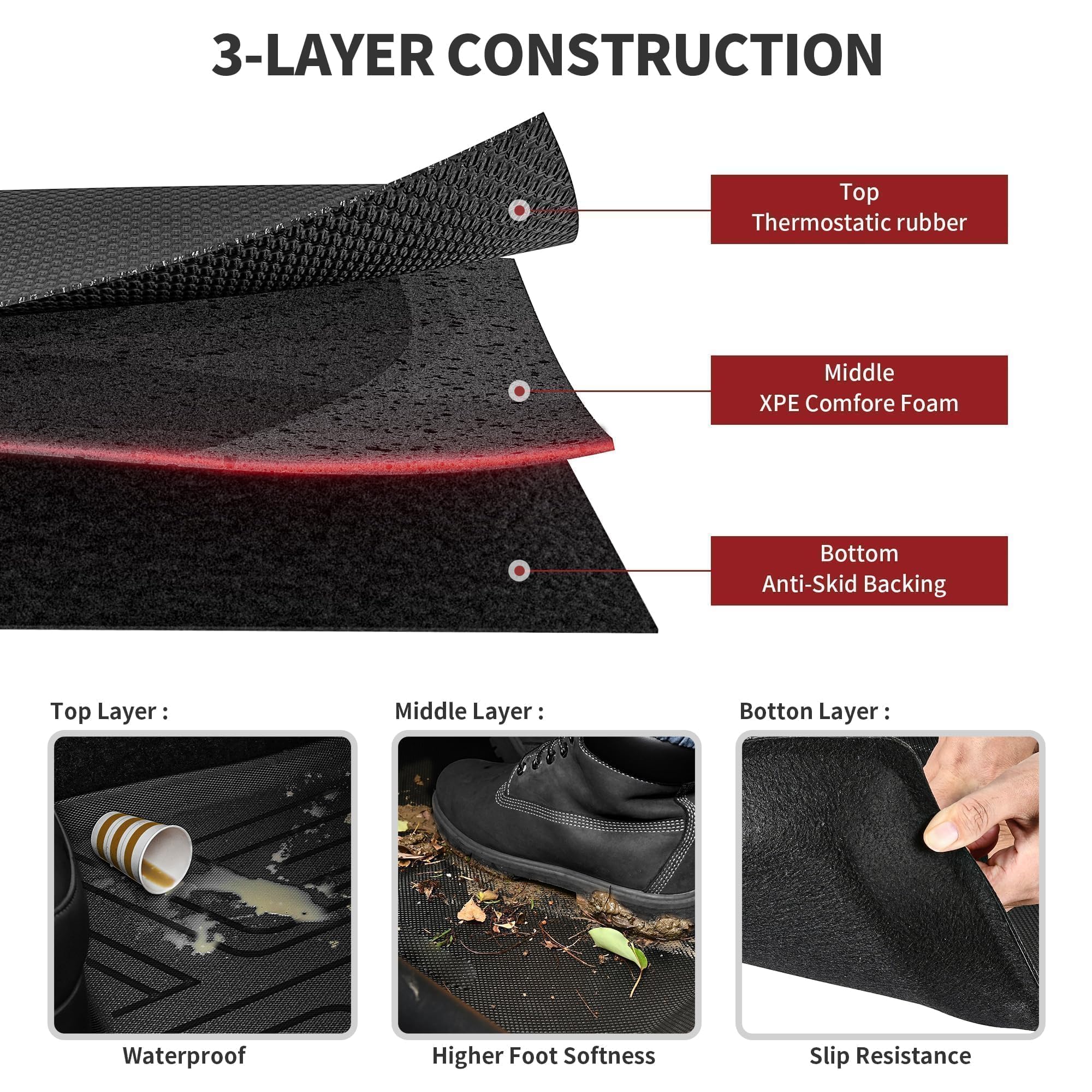 Yitamotor 9Pcs Tesla Model Y Floor Mats 7 Seater 2024 2023-2021 Cargo Mats Full Sets All-Weather Floor Mats For Model Y 2024 Acc