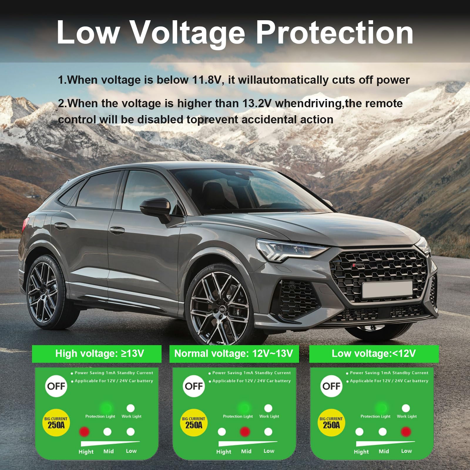 Feiton 250A Intelligent Remote Battery Disconnect Switch, Battery Cut Off Switch 12V 24V Dc, Heavy Duty For Car Rv Truck (1000A