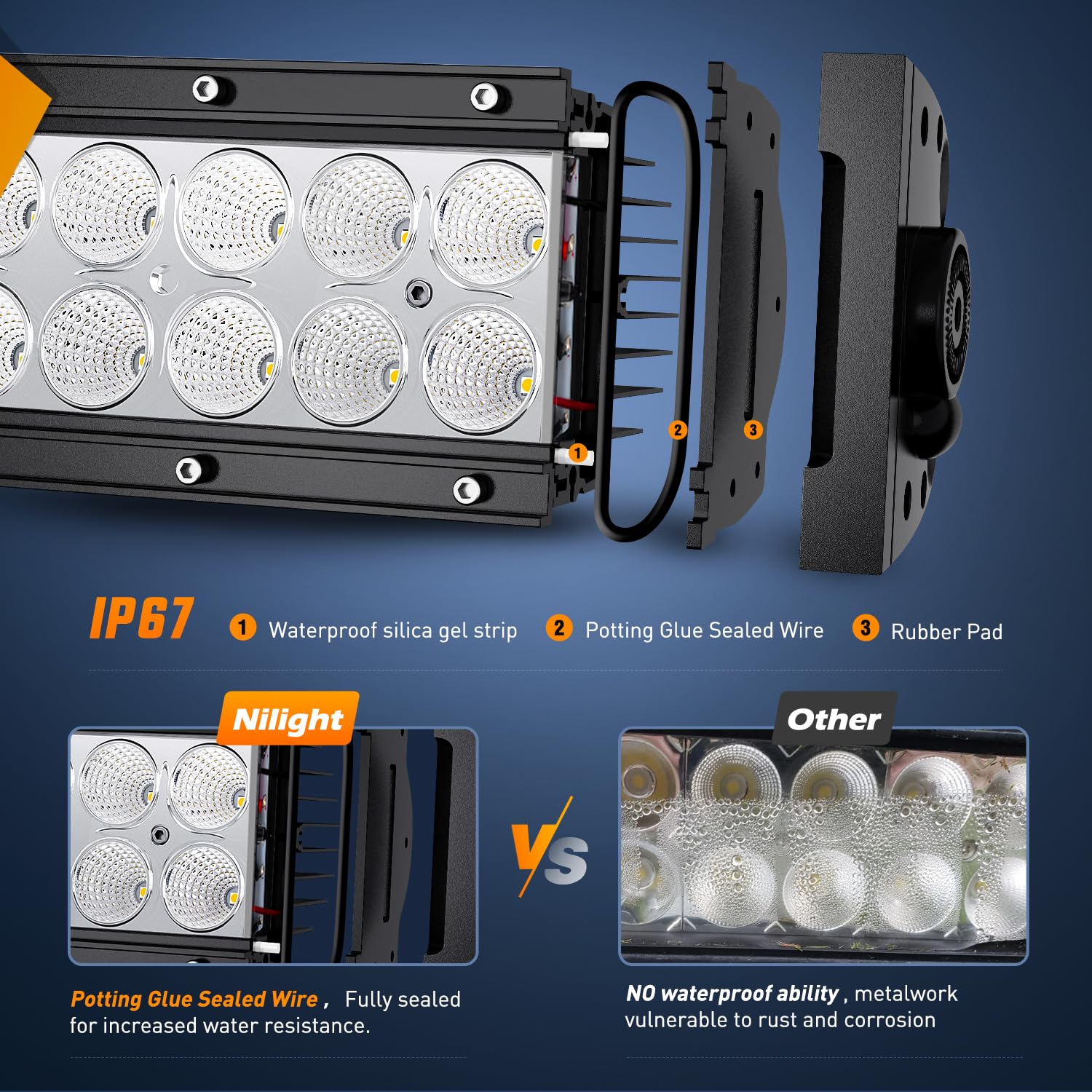 Nilight 50Inch 288W Curved Spot Flood Combo Led Light Bar Off Road Driving Lights Boat Lights Fog Light 12V On/Off 5 Pin Rocker