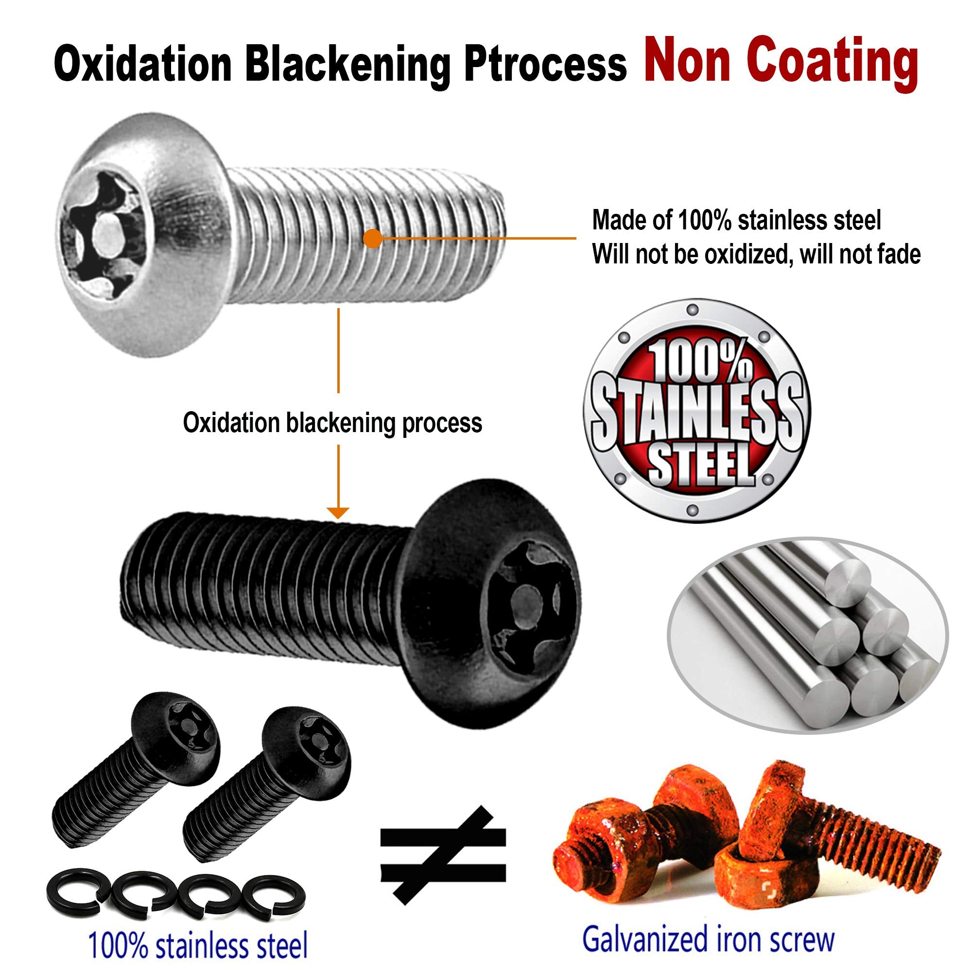 Zxfoog Black License Plate Screws- Anti Theft Bolts For Fastening Car Tag Frame Holder, 1/4'' Stainless Steel Security Plate Mou