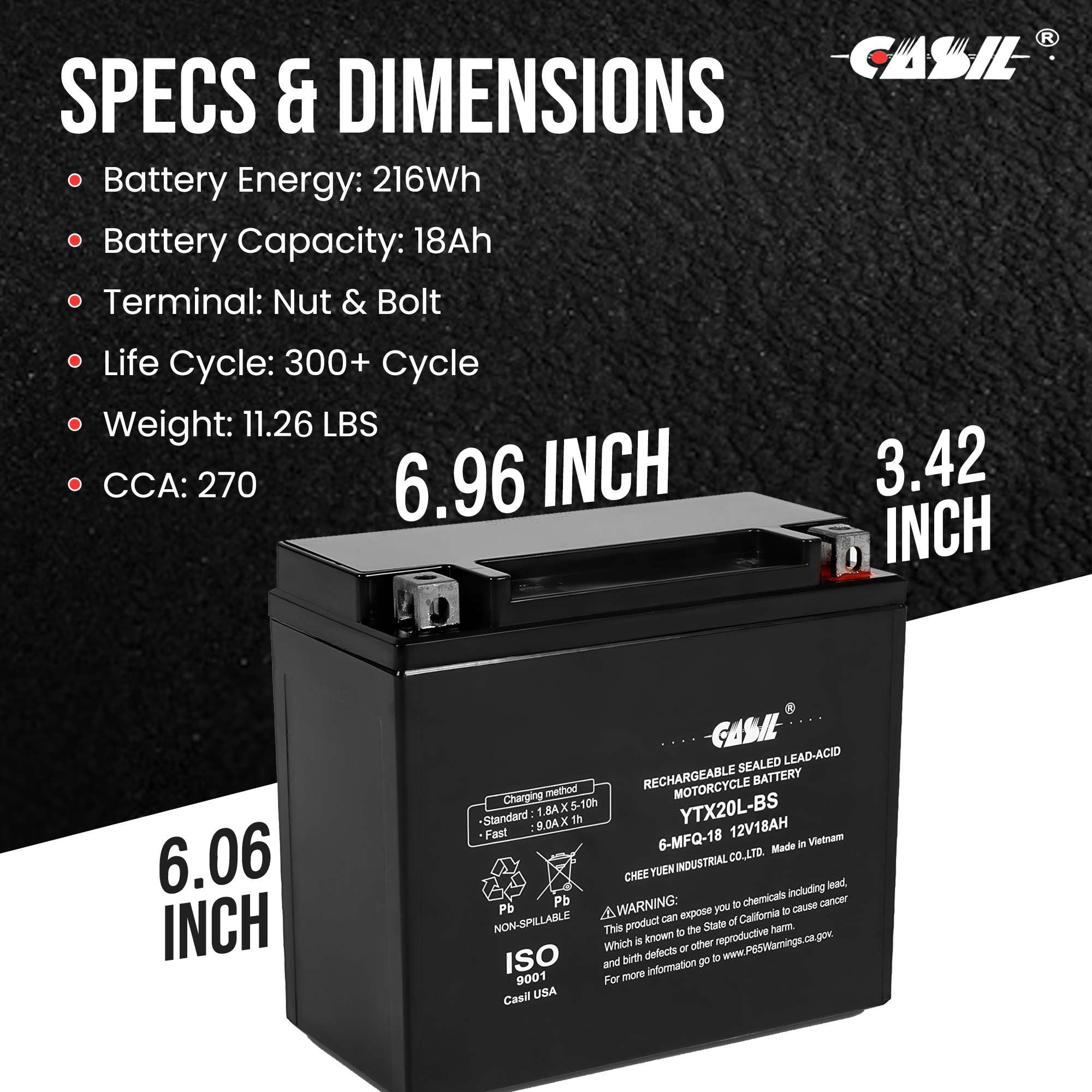 YTX20L-BS Battery High Performance Power Sports- Maintenance Free - Sealed AGM Battery For Motorcycle ATV UTV snowmobile