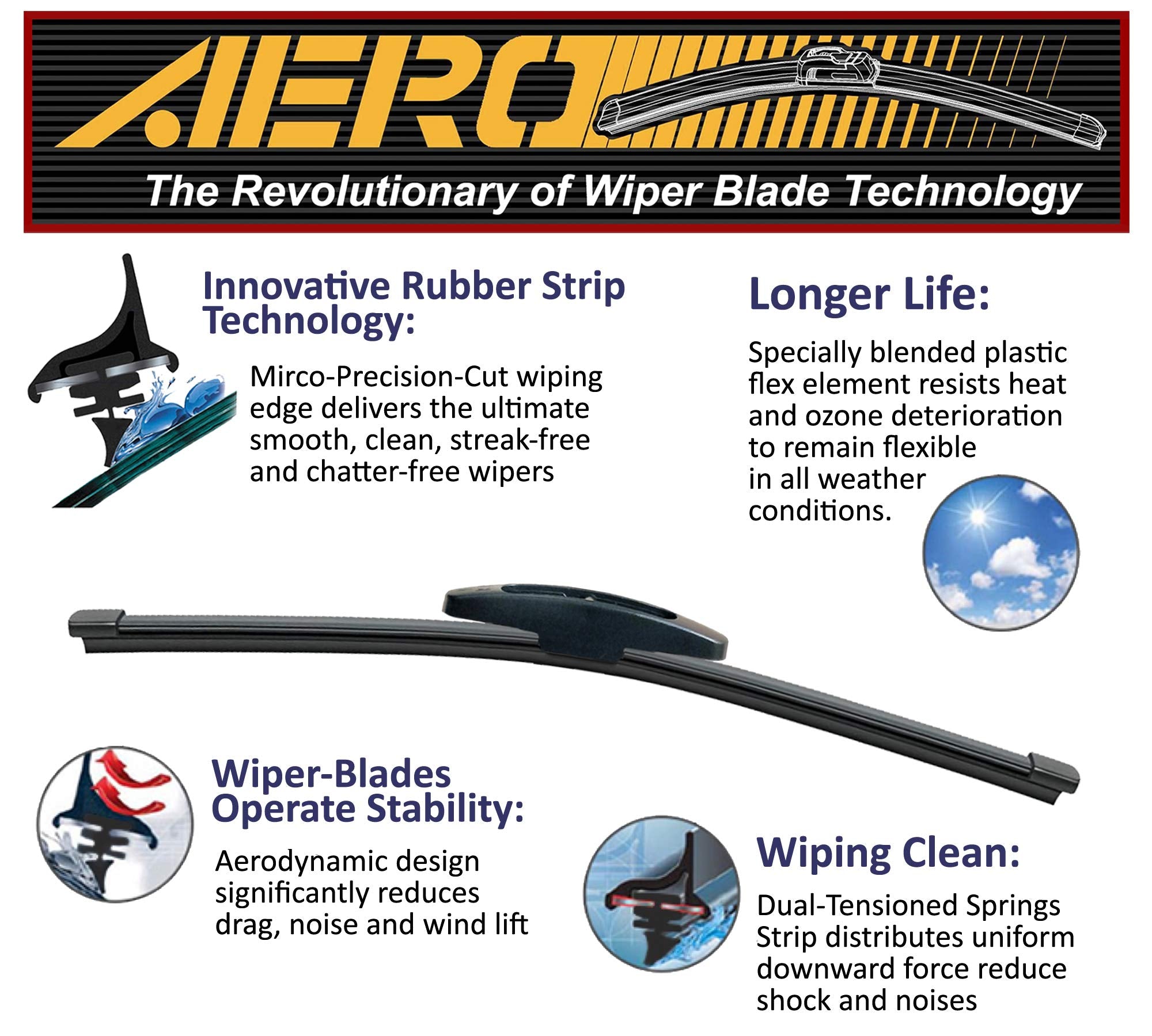Aero 11' Roc Lock 2 & 3 Oem Quality Premium All-Season Rear Wiper Blade