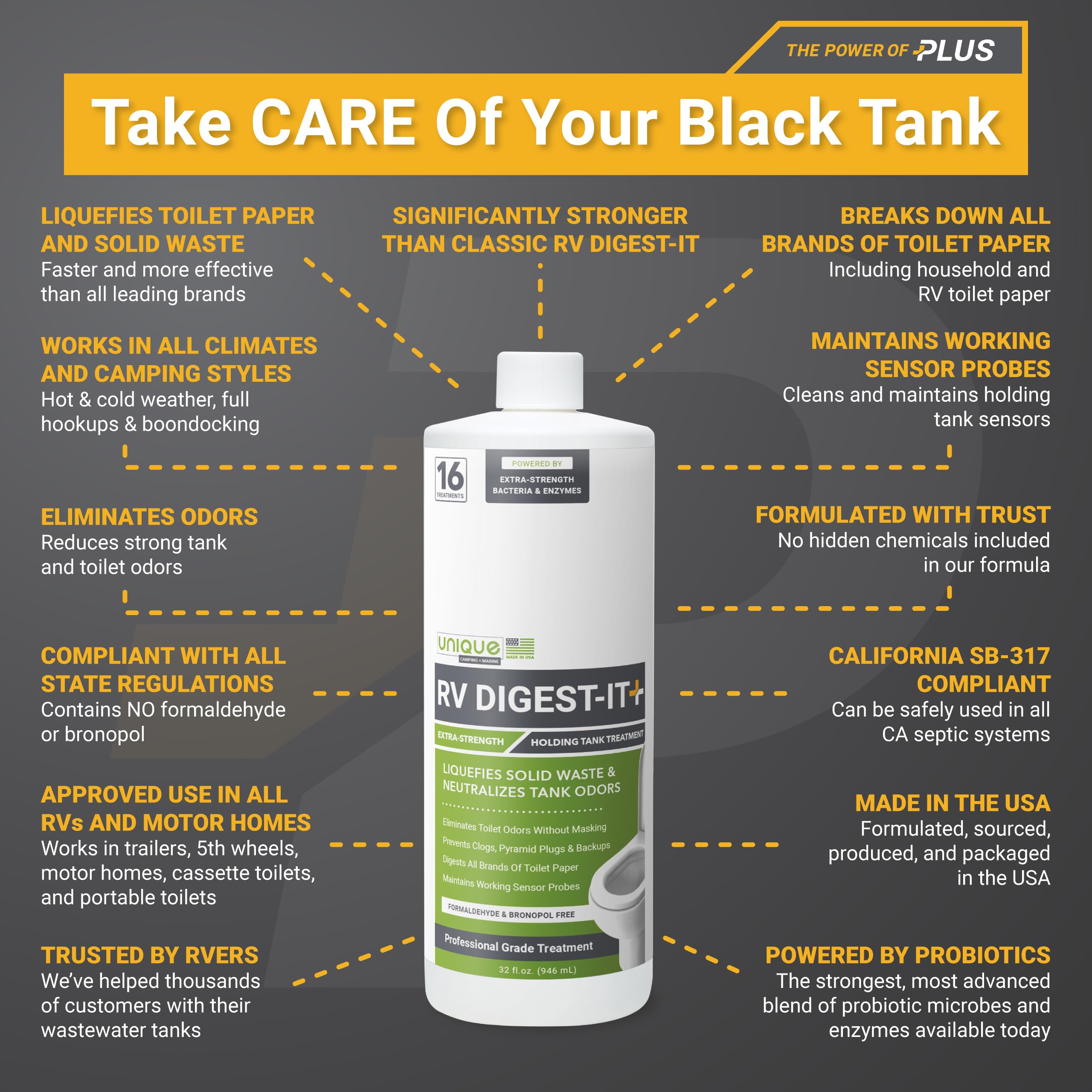 Unique Rv Digest-It+, Extra-Strength Rv Toilet Treatment - Liquifies Waste And All Brands Of Toilet Paper - Odor Eliminator 32 O