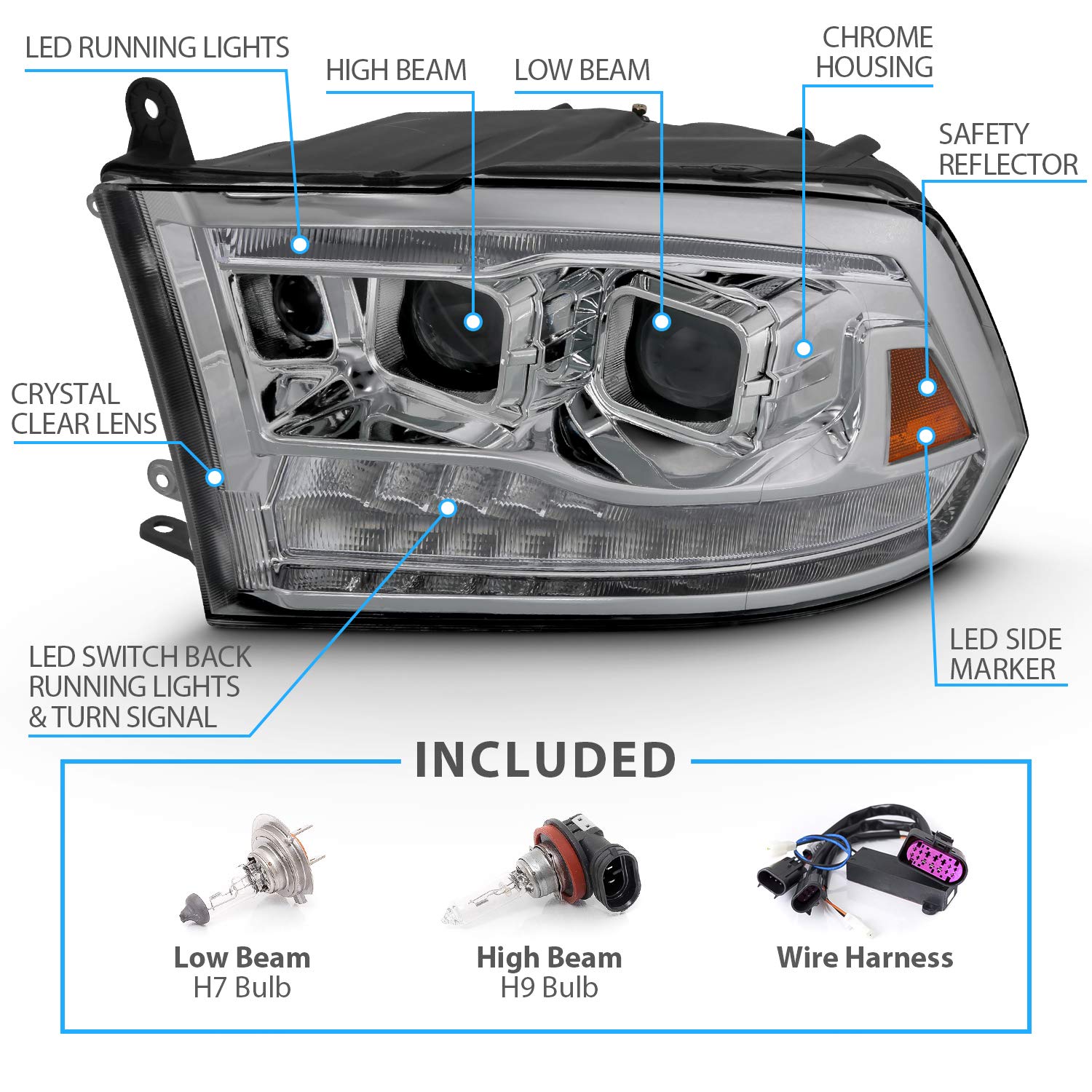 Amerilite For 2009-2018 Dodge Ram Pickup [Quad/Projector Model] Dual Square Projector Switchback Led Tube Chrome Headlights Asse
