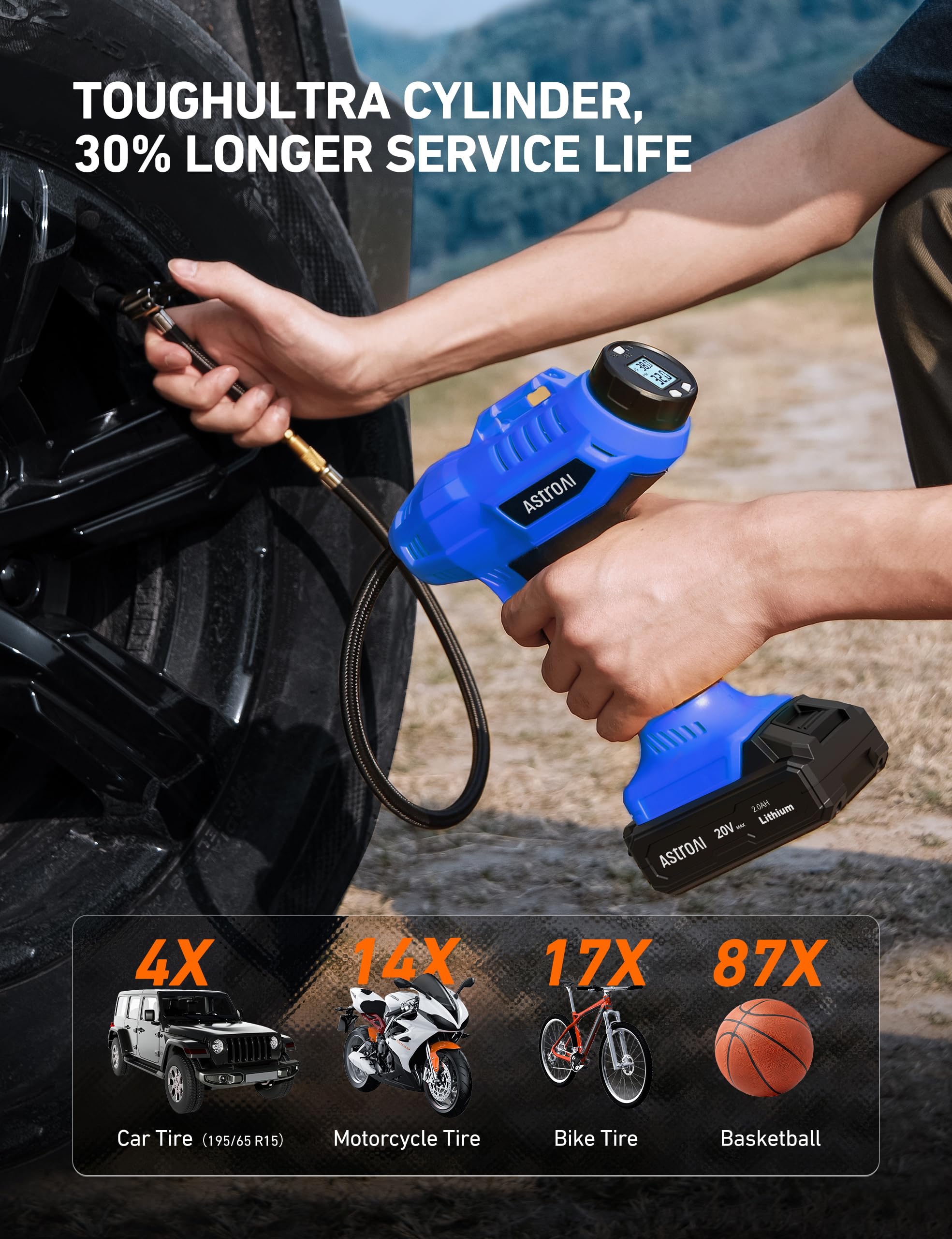 Astroai Cordless Tire Inflator Air Compressor 20V Rechargeable Battery Powered 160Psi Portable Handheld Air Pump With 12V Car Po