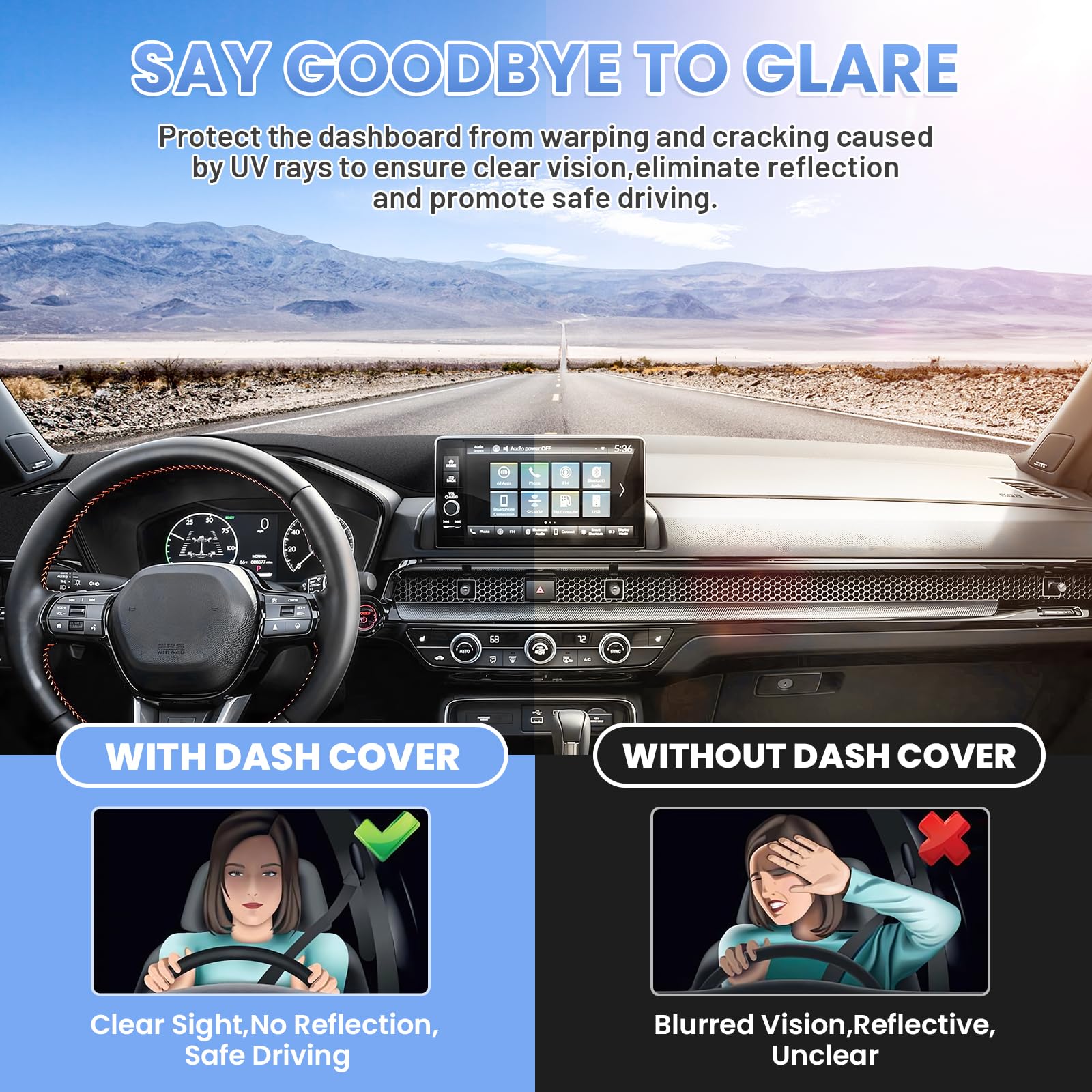 Sunsdrew Dash Cover For 2025 2024 2023 Honda Hr-V Dashboard Cover Mat For Hr-V Accessories Sunshade Nonslip Mesh Protector No Gl