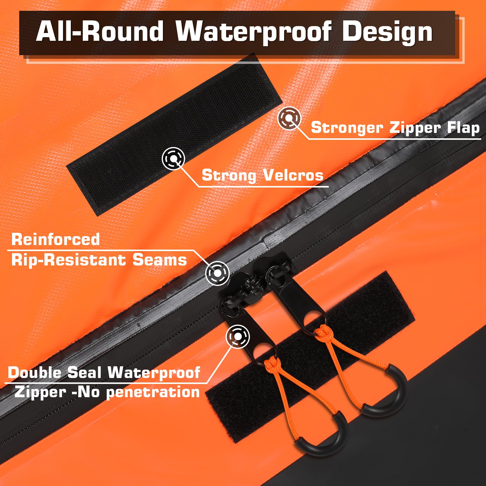 Sailnovo Rooftop Cargo Carrier 20 Cubic, Waterproof Car Roof Bag Soft-Shell Carriers Top Luggage Storage With Slip Mat, 6 Door H