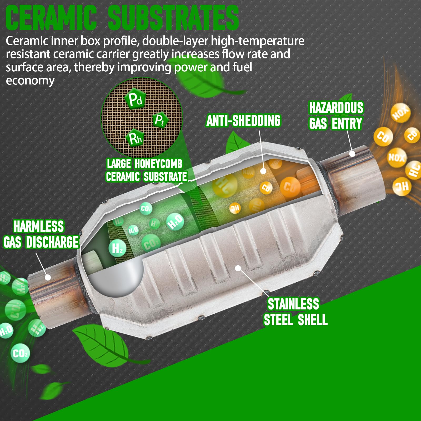 Fomiuzy 2.25 Inch 2.25'' Inlet/Outlet Catalytic Converter Universal High Flow Front Cat Convertor Direct-Fit With O2 Port & Heat
