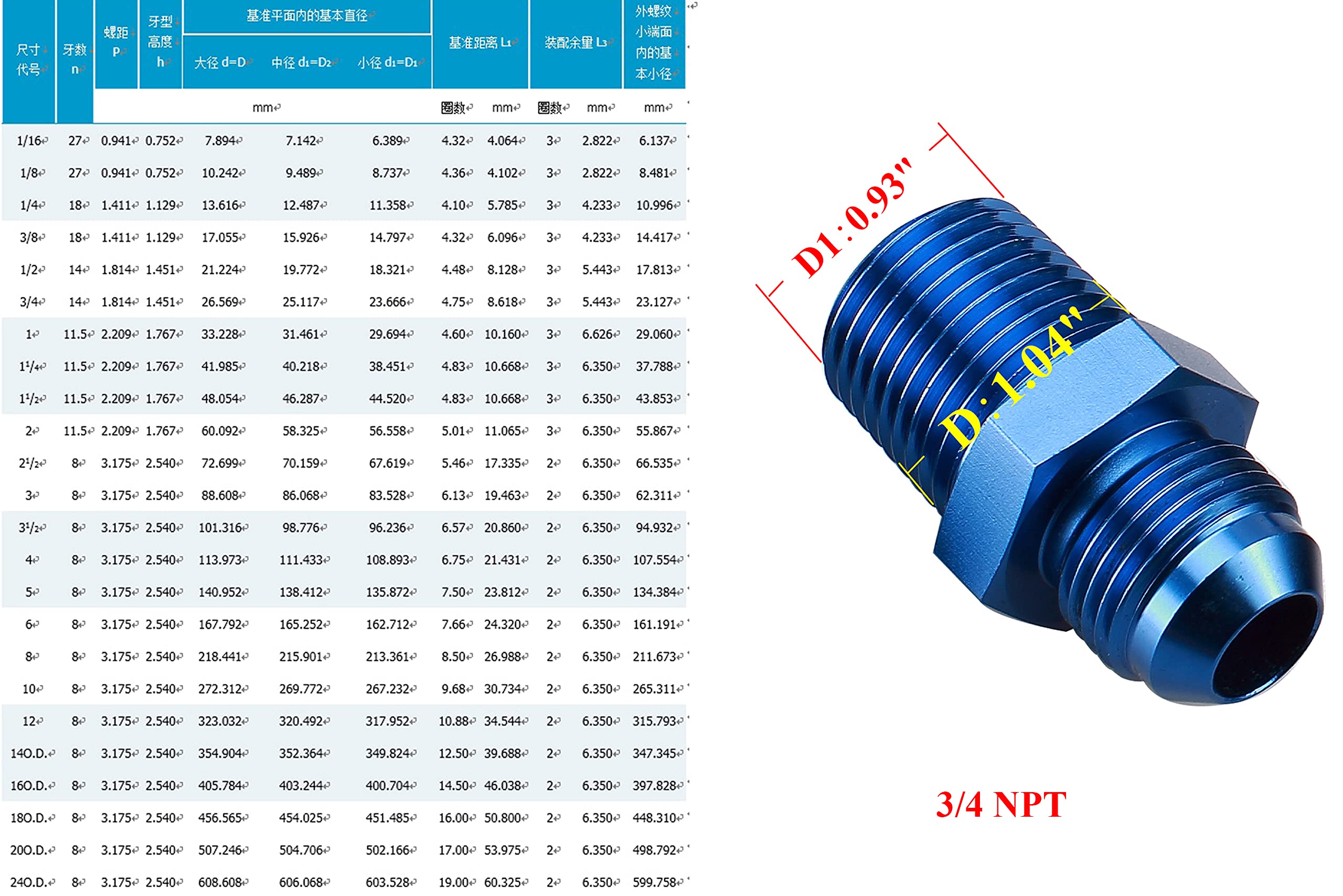 Ac Performance Male 3/4'' Npt To -8 An Flare Adapter Straight Aluminum Blue