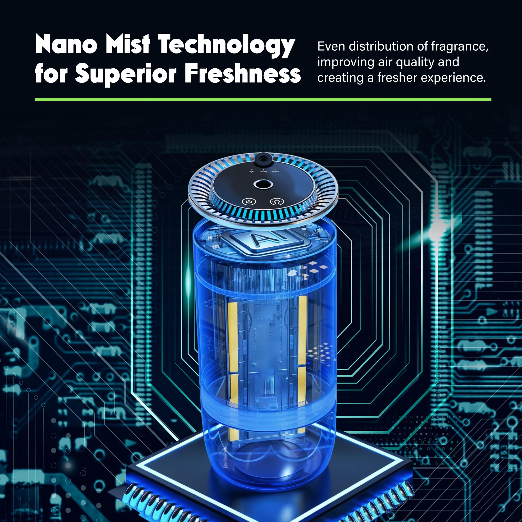 Smart Car Air Freshener - Automatic Essential Oils Aroma Diffuser - Rechargeable Auto On/Off Fragrance Fresheners with Starry Li