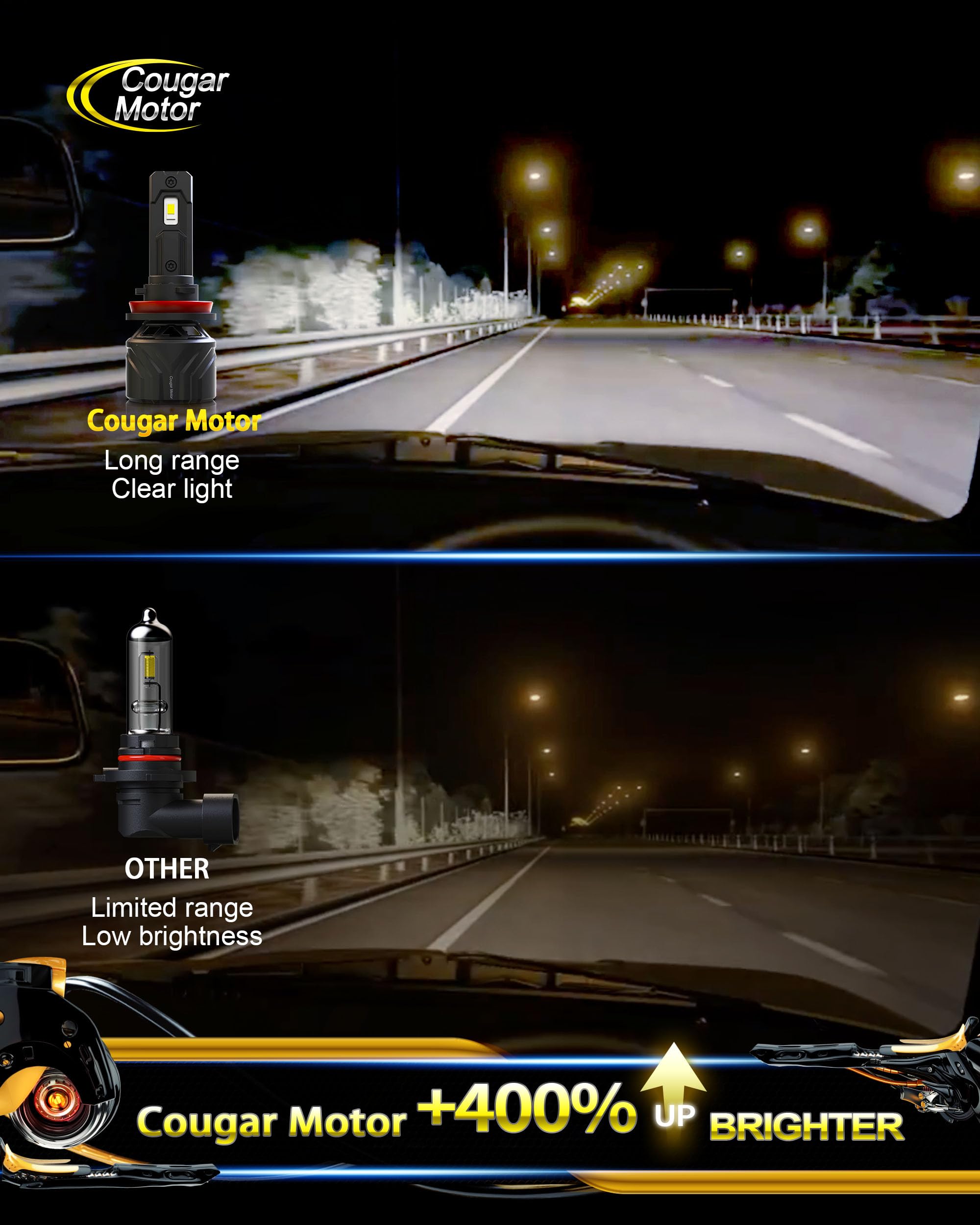 Cougar Motor H11 Led Bulbs, H11 Lights Bulb H9 H8 Fog Light 18000Lm 6500K Super Bright Plug And Play - Pack Of 2