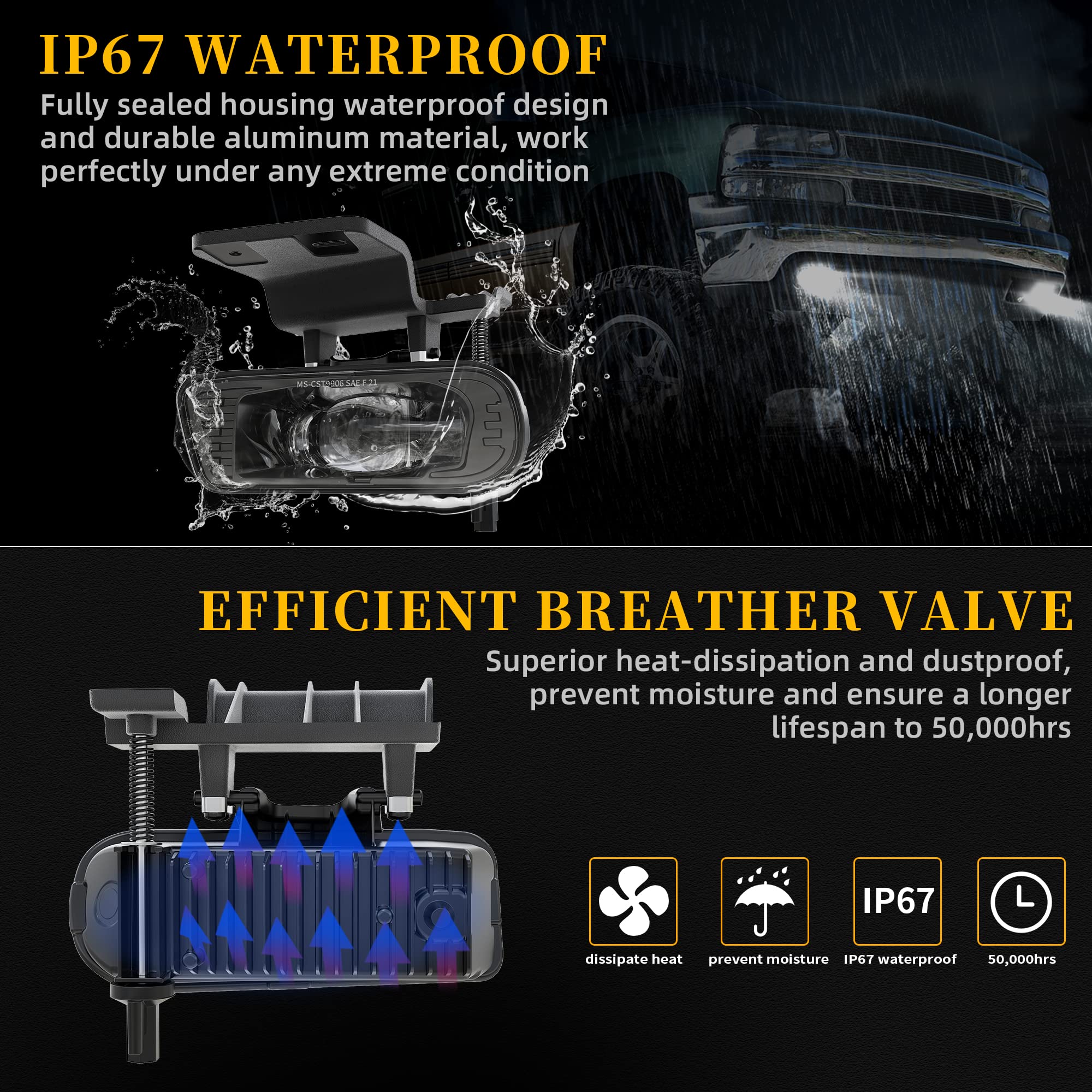 Ramjet4X4 Upgraded Led Fog Lights Fog Lamps Dot Approved Replacement Compatible With 1999-2002 Chevy Silverado 1500 2500 3500, 2