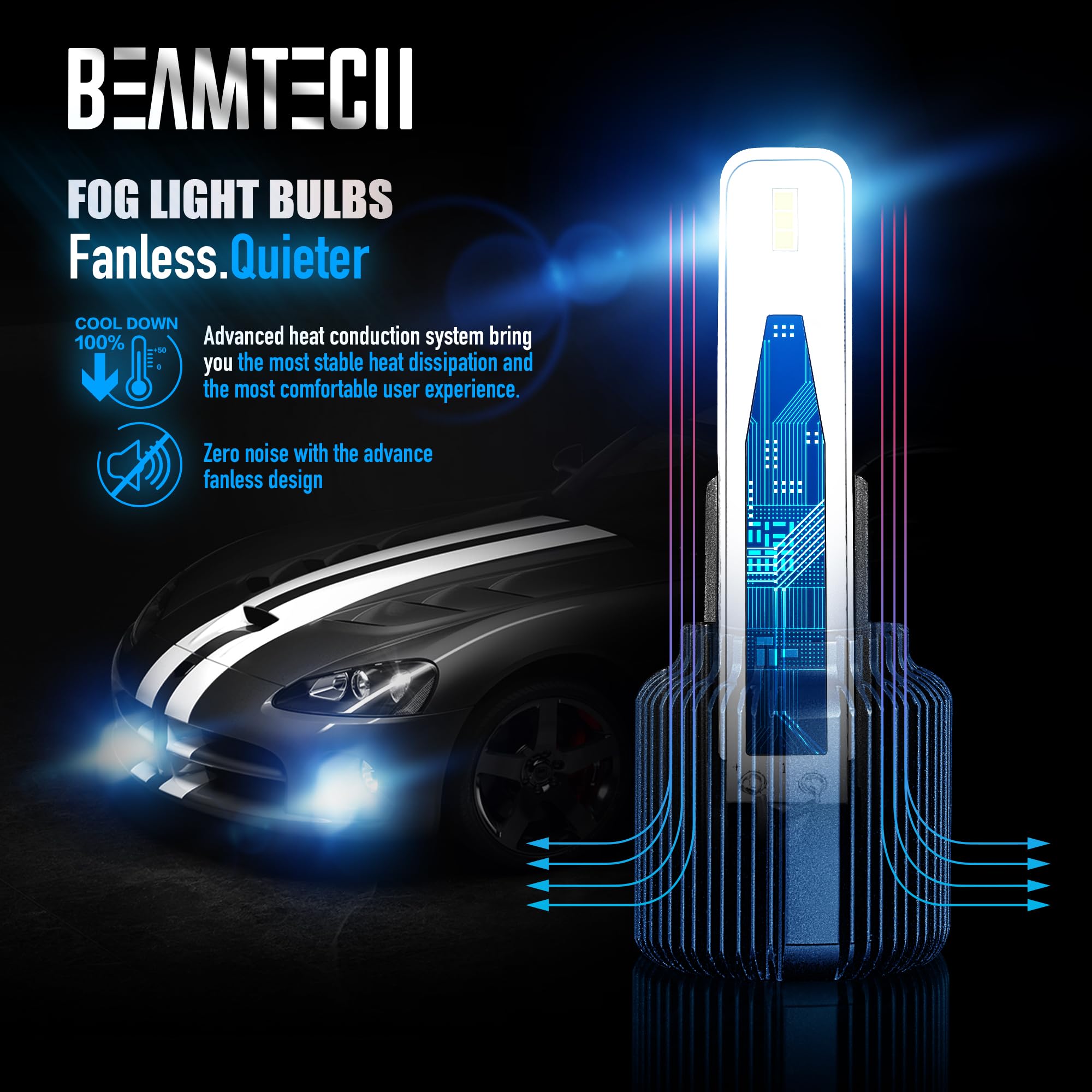 Beamtech H4 Fog Light Bulbs,9003 Bulb Fanless 6500K White Plug And Play Extremely Bright Of 2
