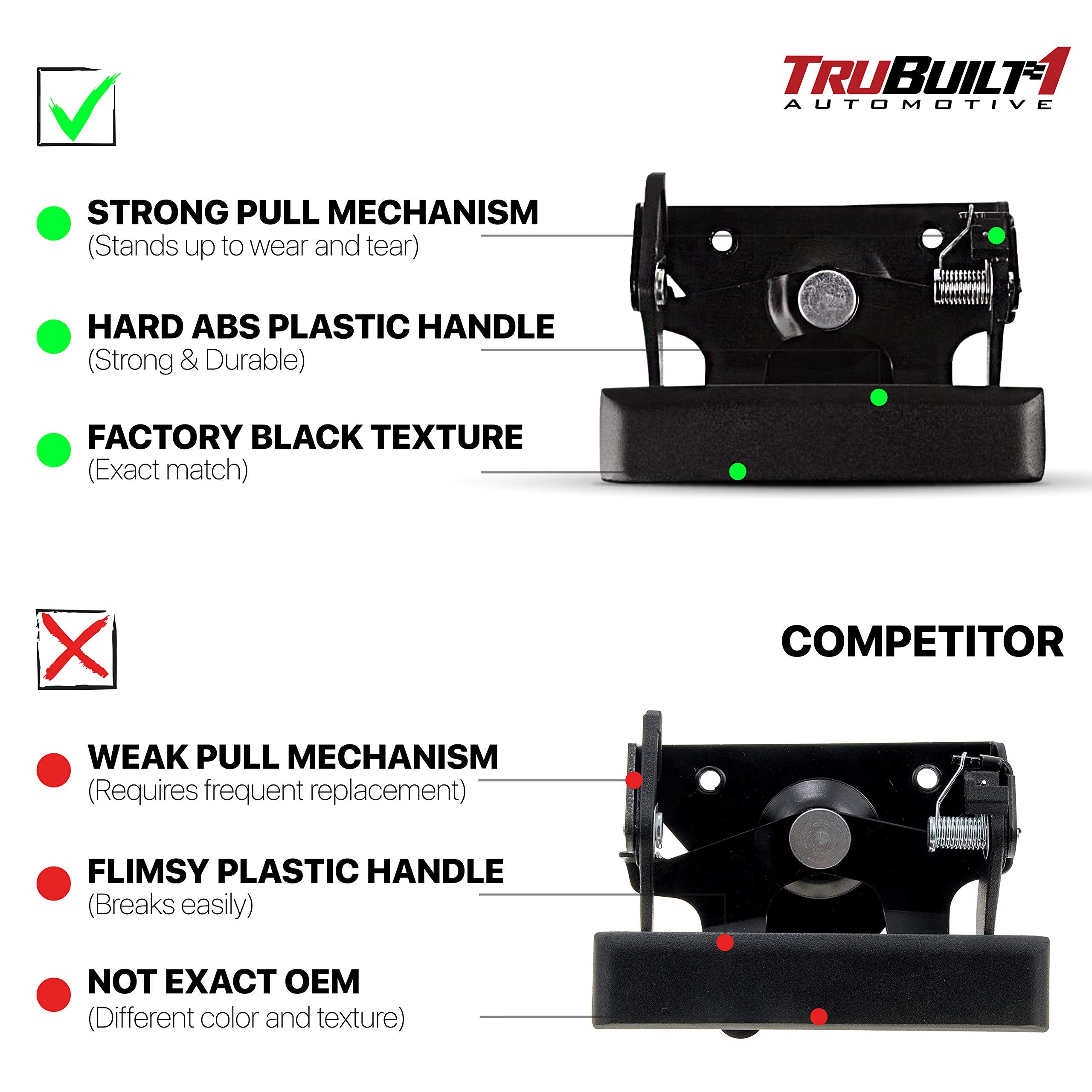 TRUBUILT1 Exterior Tailgate Handle & Bezel Set for Chevy/GMC 1988-2000, Black, Fits 1500 2500 3500 Pickup Trucks