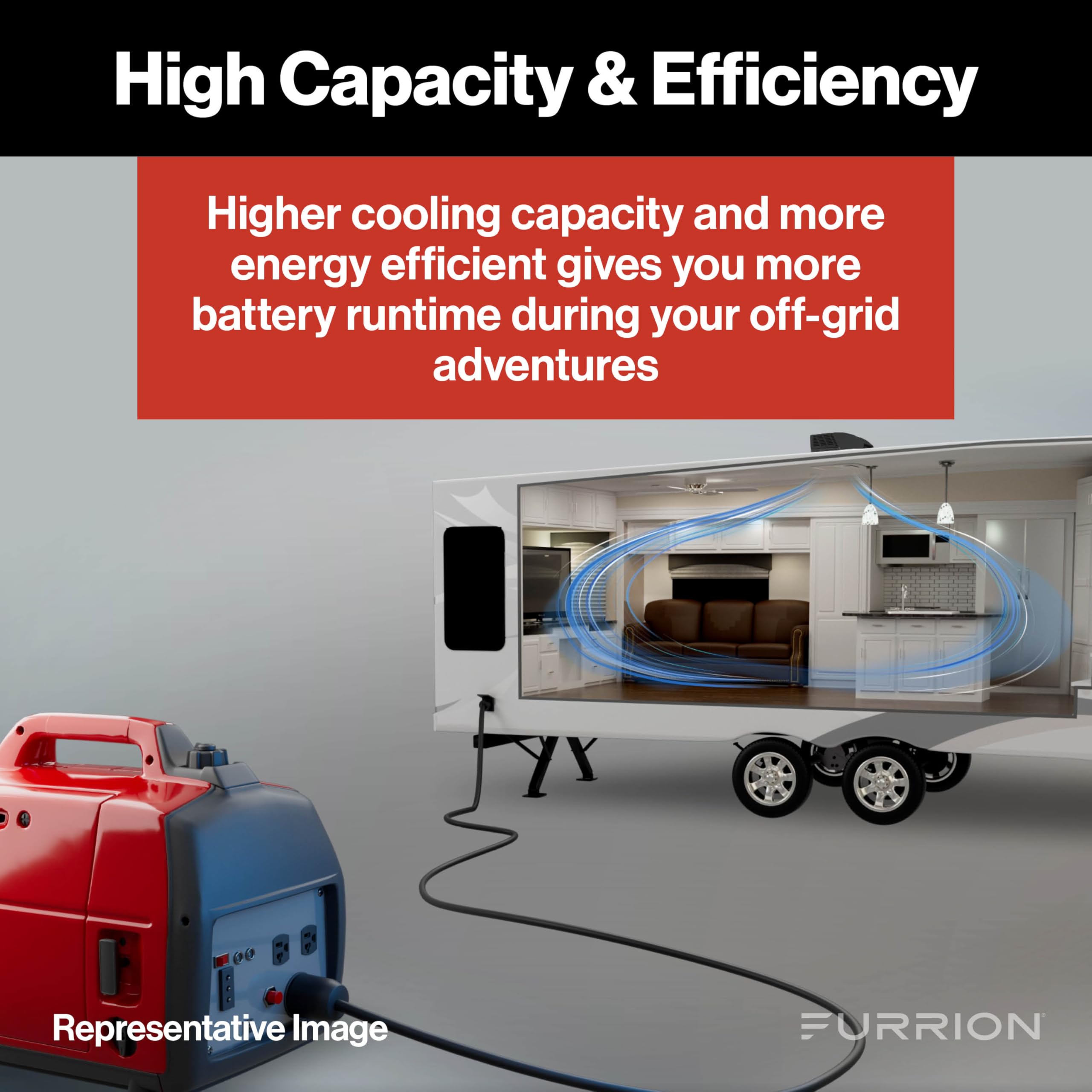 Furrion Chill Cube 18k BTU Variable Speed RV Rooftop Air Conditioner, Black, Ducted, R32 Refrigerant, Quiet High-Efficiency AC w