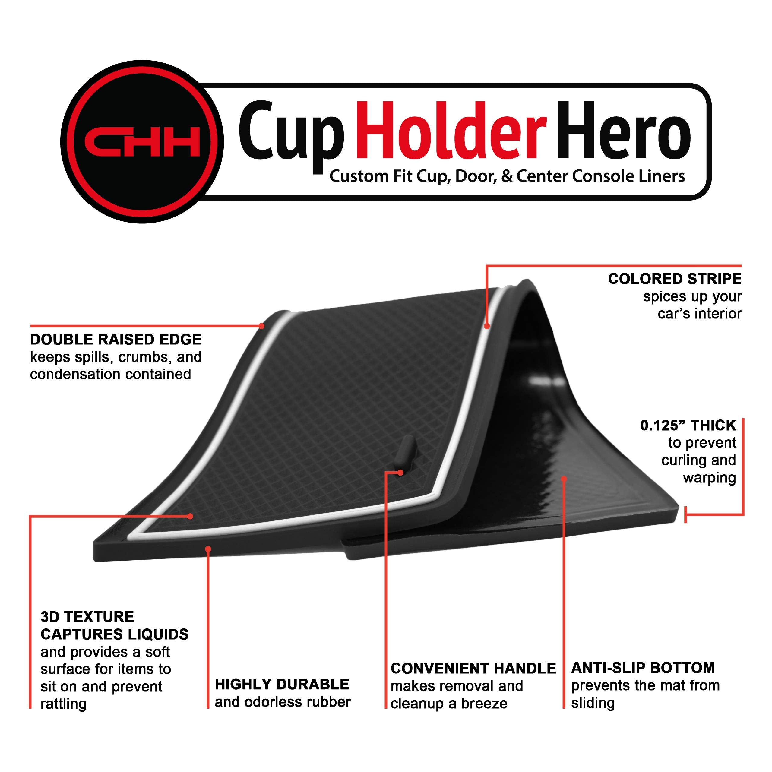 Cupholderhero Fits Chevy Colorado & Gmc Canyon Accessories 2015-2022 Premium Custom Interior Nonslip Anti Dust Cup Holder Insert