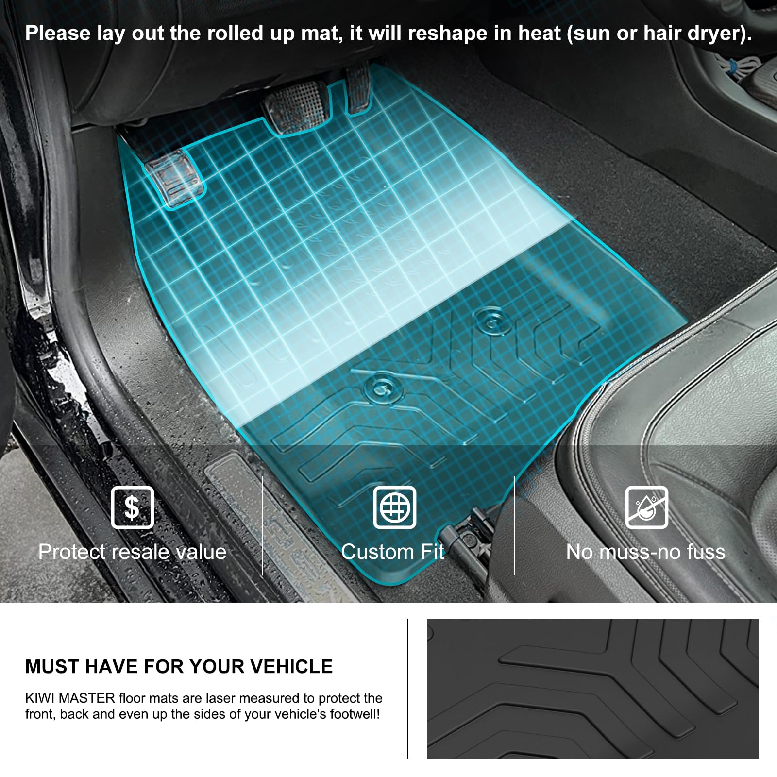 Kiwi Master Floor Mats For 2015-2022 Chevy Colorado Crew Cab/Gmc Canyon Crew Cab All Weather Mat Front Rear 2 Row Seat Tpe Slush