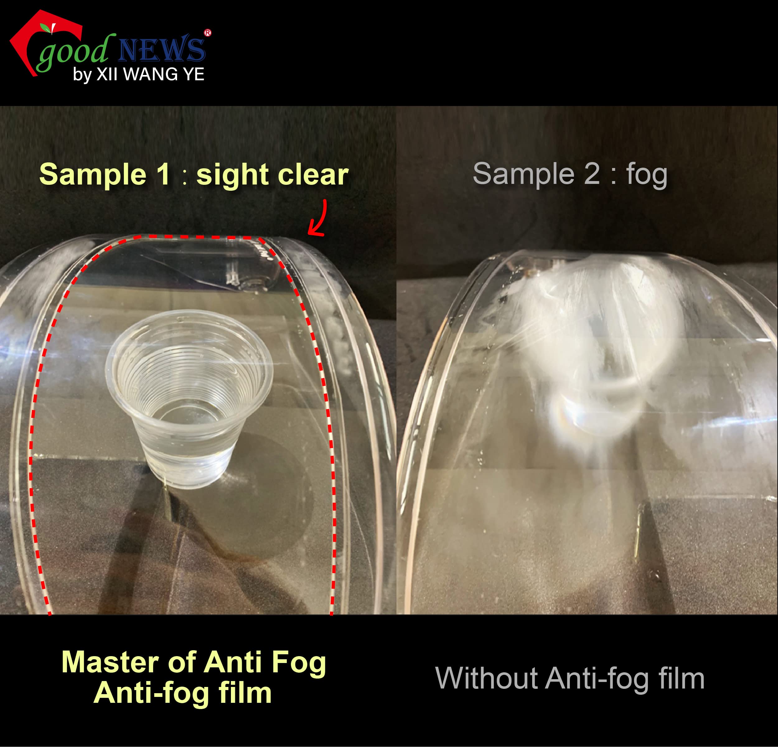 Xii Wy Universal Motorcycle Full Face Helmet Shield Anti Fog Film,Clear Visor Lens Insert Fog Resistant Waterproof Sticker