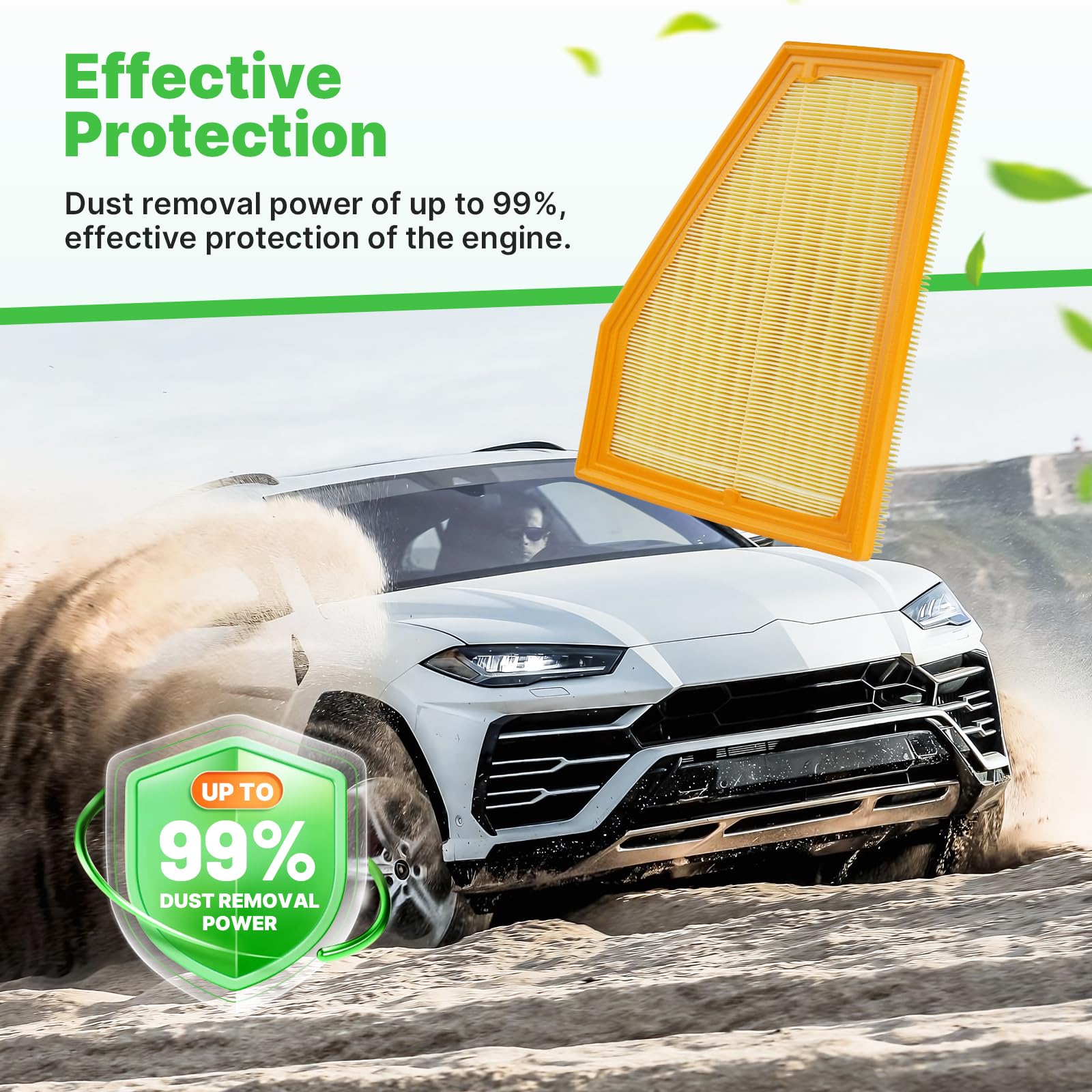 RVgolf 2PCS Engine Air Filter Fit for Jeep Grand Cherokee 2022-2025, Grand Cherokee L 2021-2025 Air Filter Replacement Engine Fi
