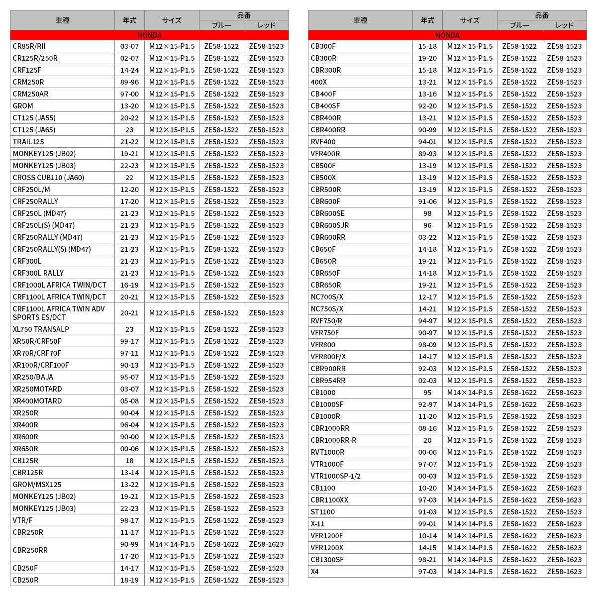 Zeta (Zeta) Magnetic Drain Bolt Aluminum Blue Bolt Size X Thread Length - Pitch: M12X15-P1.5 Honda [Honda] Yamaha [Yamaha] Kawasaki [Kawasaki] Ze58-1522