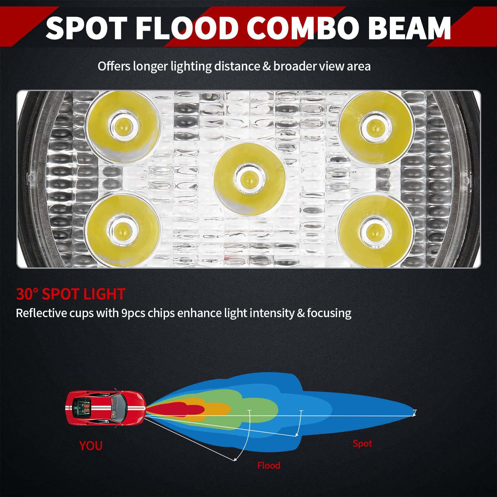 Yitamotor Led Liight Bar 4Pcs 4Inch 27W Round Work Light Pod Lights Spot Beam Off Road Driving Fog Waterproof Truck Car Atv Suv