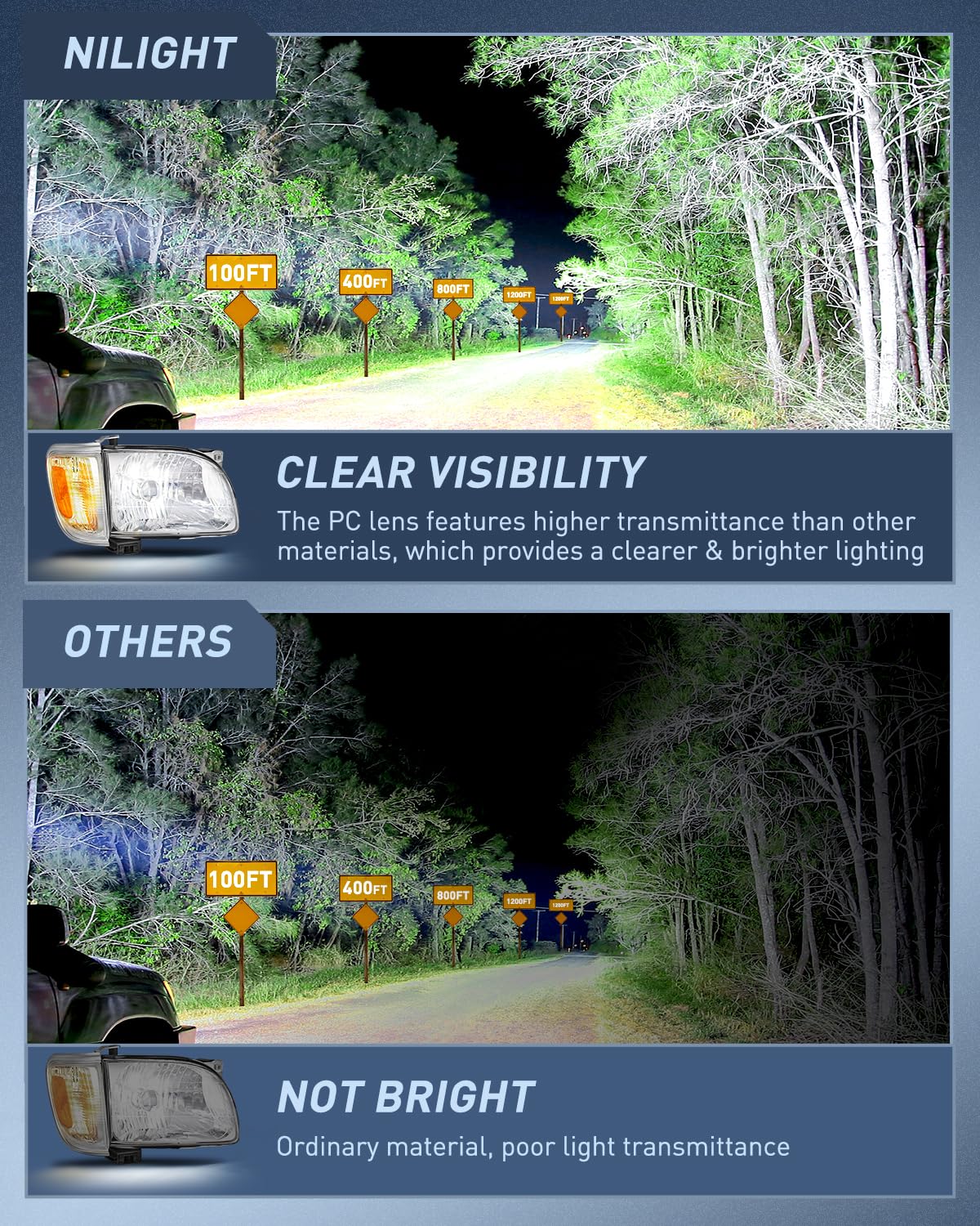 Nilight Headlight Assembly For 2001 2002 2003 2004 Toyota Tacoma Replacement Headlamp Chrome Housing Amber Reflector Driver And