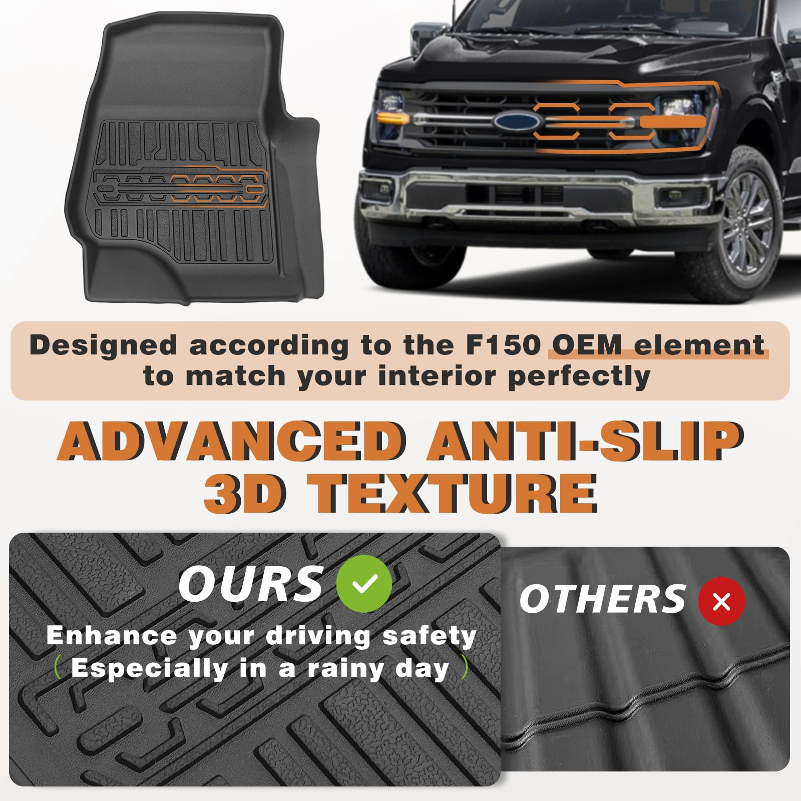 Triplealiners Floor Mats All Weather Liner Compatible With 2015-2025 Ford F150 & Lightning Supercrew Cab Accessories Front And R