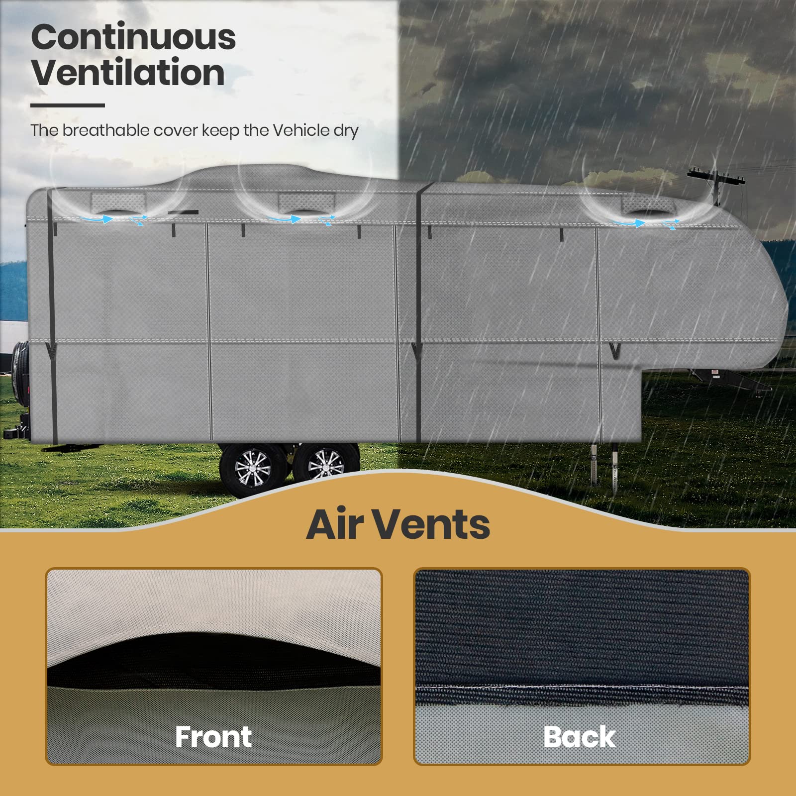 Leader Accessories Easy Setup 5Th Wheel Rv Covers Fits 29'-33' Motorhome Thick 5 Layers Anti-Uv Top, Windproof Camper Cover With 2 Assist Poles