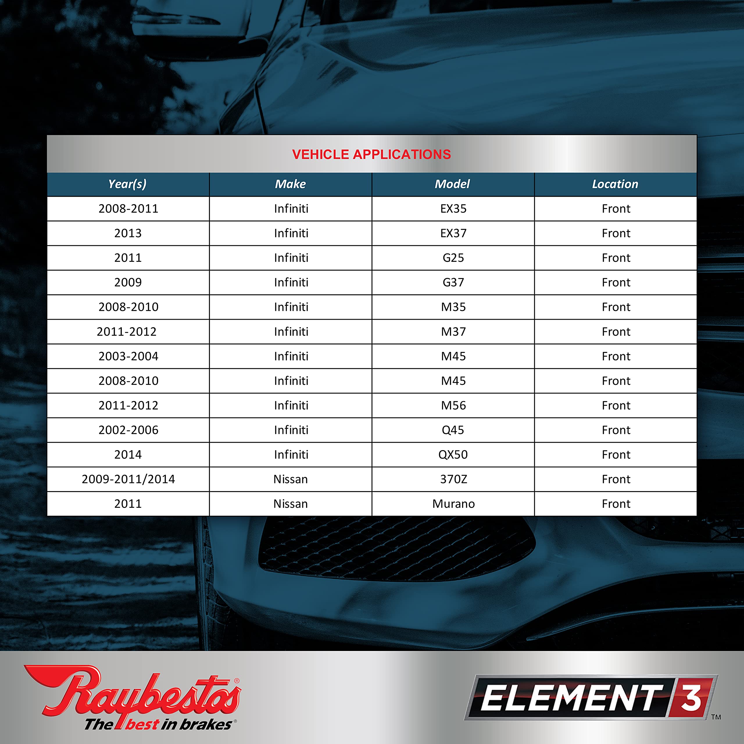 Raybestos Premium Raybestos Element3 Eht Replacement Front Brake Pad Set For Select Infiniti Ex35/Ex37/G25/G37/M35/M37/M45/M56/Q