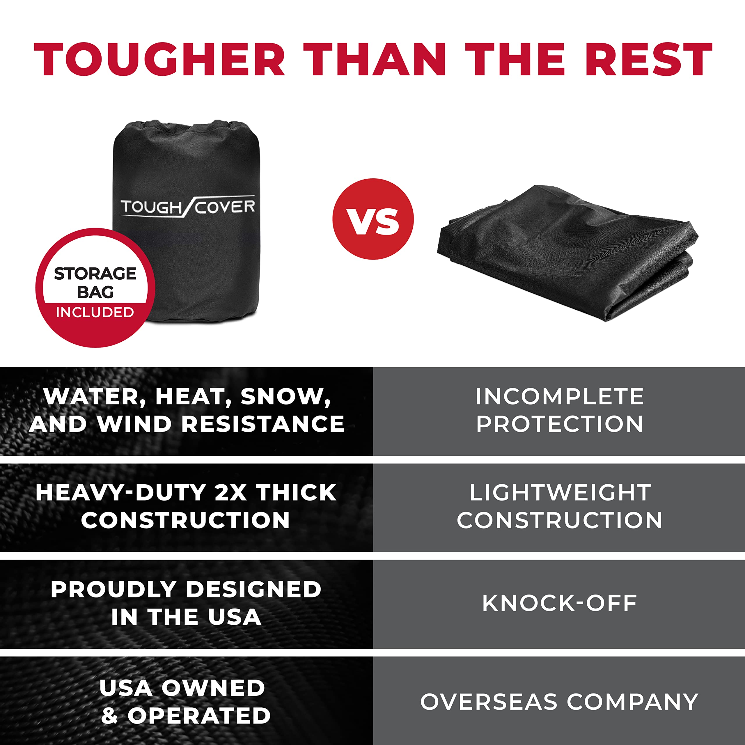 Tough Cover XL ATV Cover, Heavy Duty 600D Marine Grade Fabric, Quad Cover for Kawasaki, Honda, Polaris, Yamaha, and More. Protec