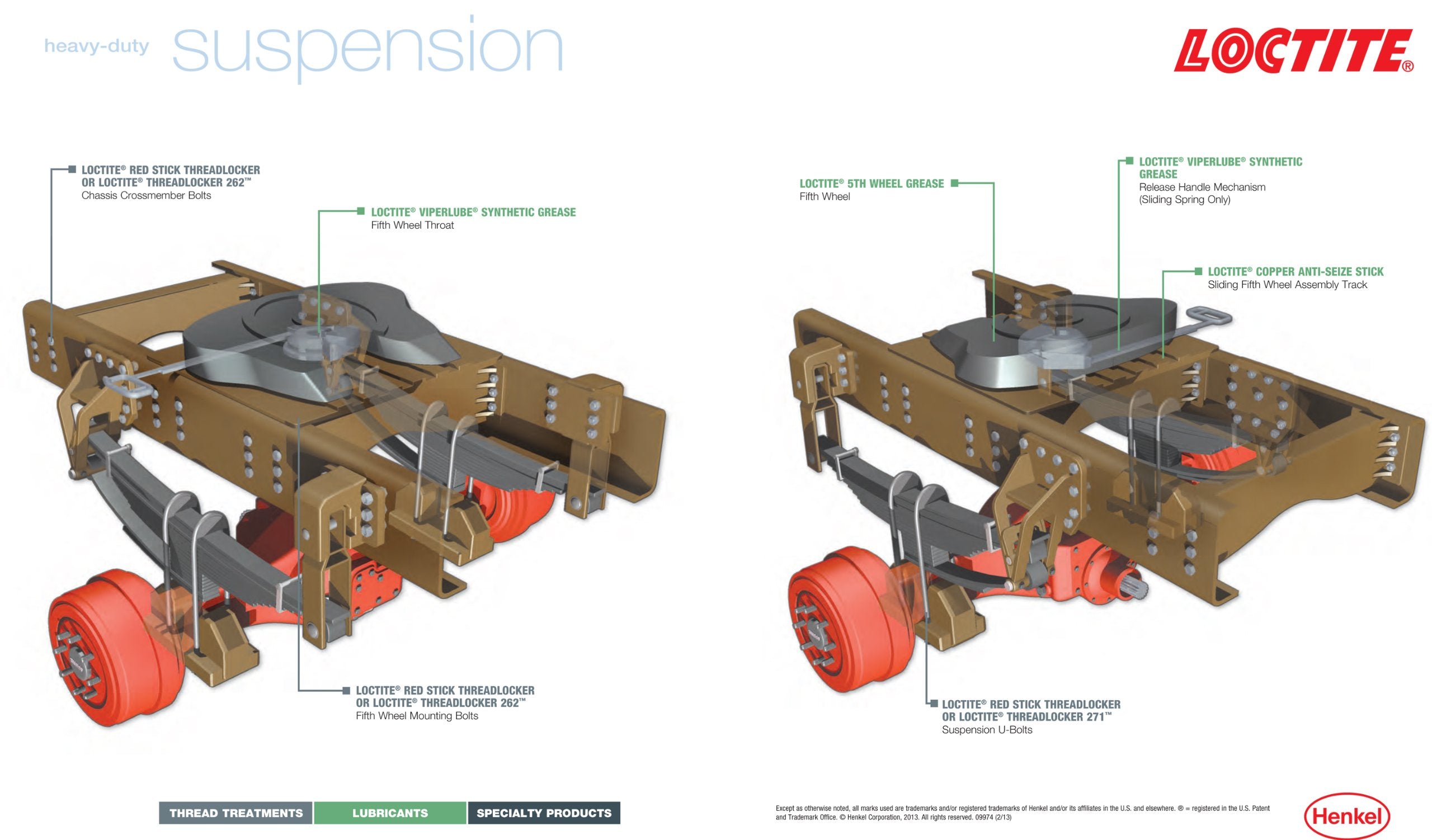 Loctite 504468 Copper Anti-Seize Stick For Automotive: High-Temperature, For Severe Environments, Flexibility For Tough Applications | Copper, 20 Gram Stick