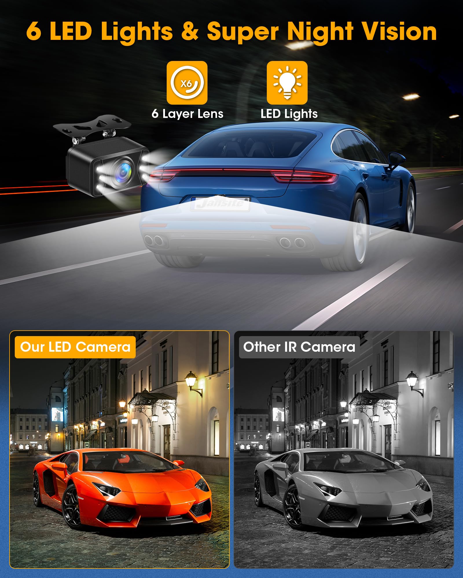 ?5'' Ahd 1080P? Back Up Camera For Cars Back Up Camera Systems For Truck Backup Camera With Monitor 6 Leds Night Vision 5 Guide