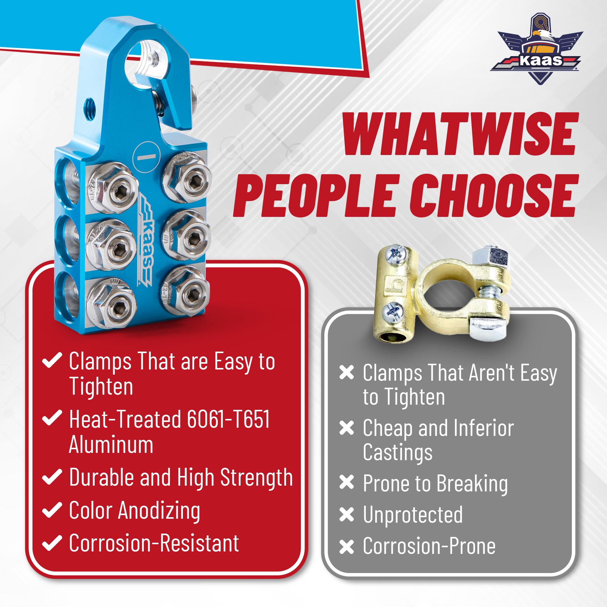 Kaas Battery Terminal Connectors, Colored Anode Top Post Battery Terminal, Positive (Red) Negative (Blue) Set (+/-), For Sae/Din