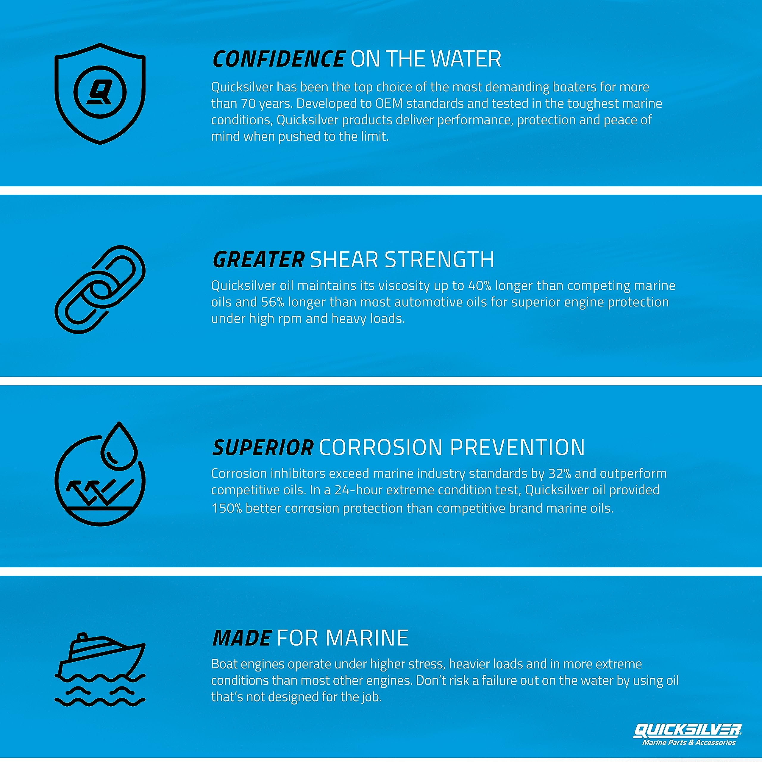 Quicksilver 858027Q01 Premium Plus 2-Cycle Outboard Oil, 1 Gallon