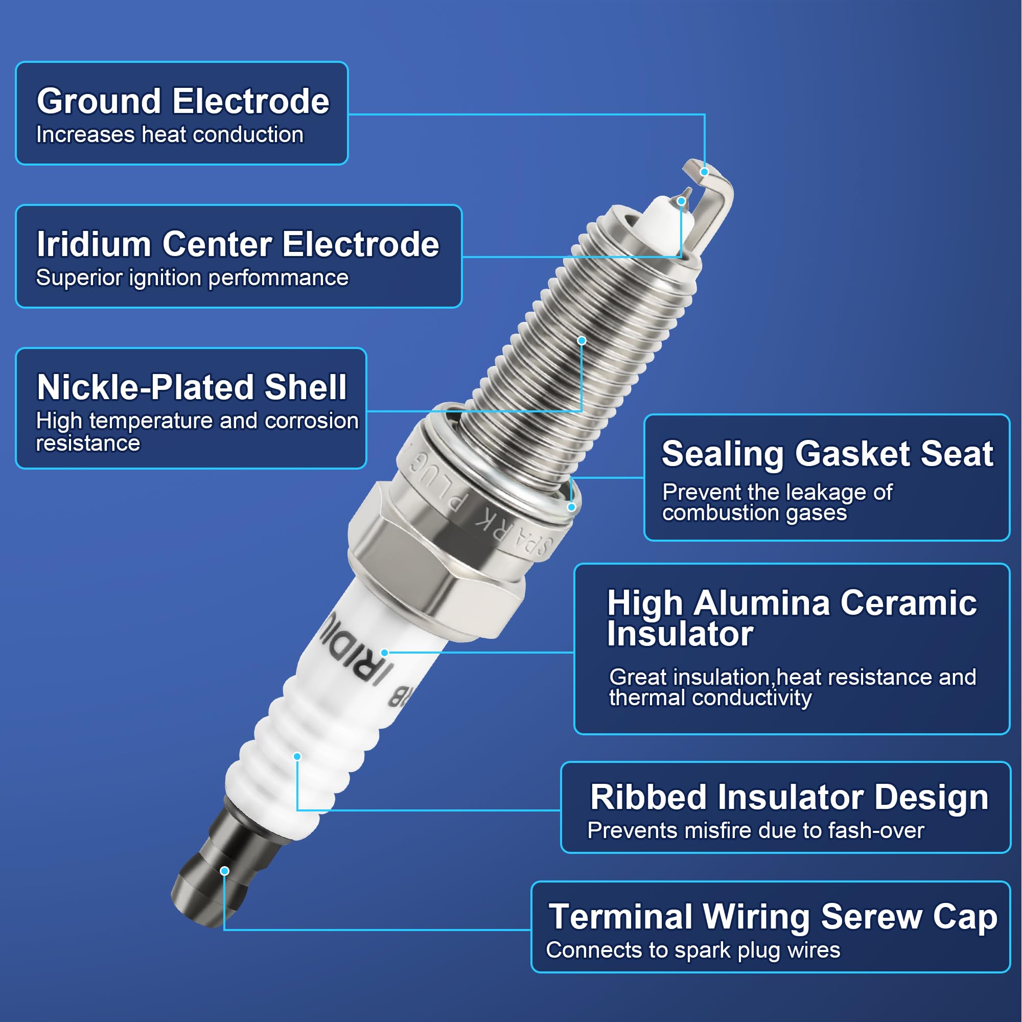 Iridium Spark Plugs 4 Pack Compatible with Hyundai Veloster Accent & Kia Soul Rio 2012 2013 2014 2015 2016 2017 2018 2019 L4 1.6