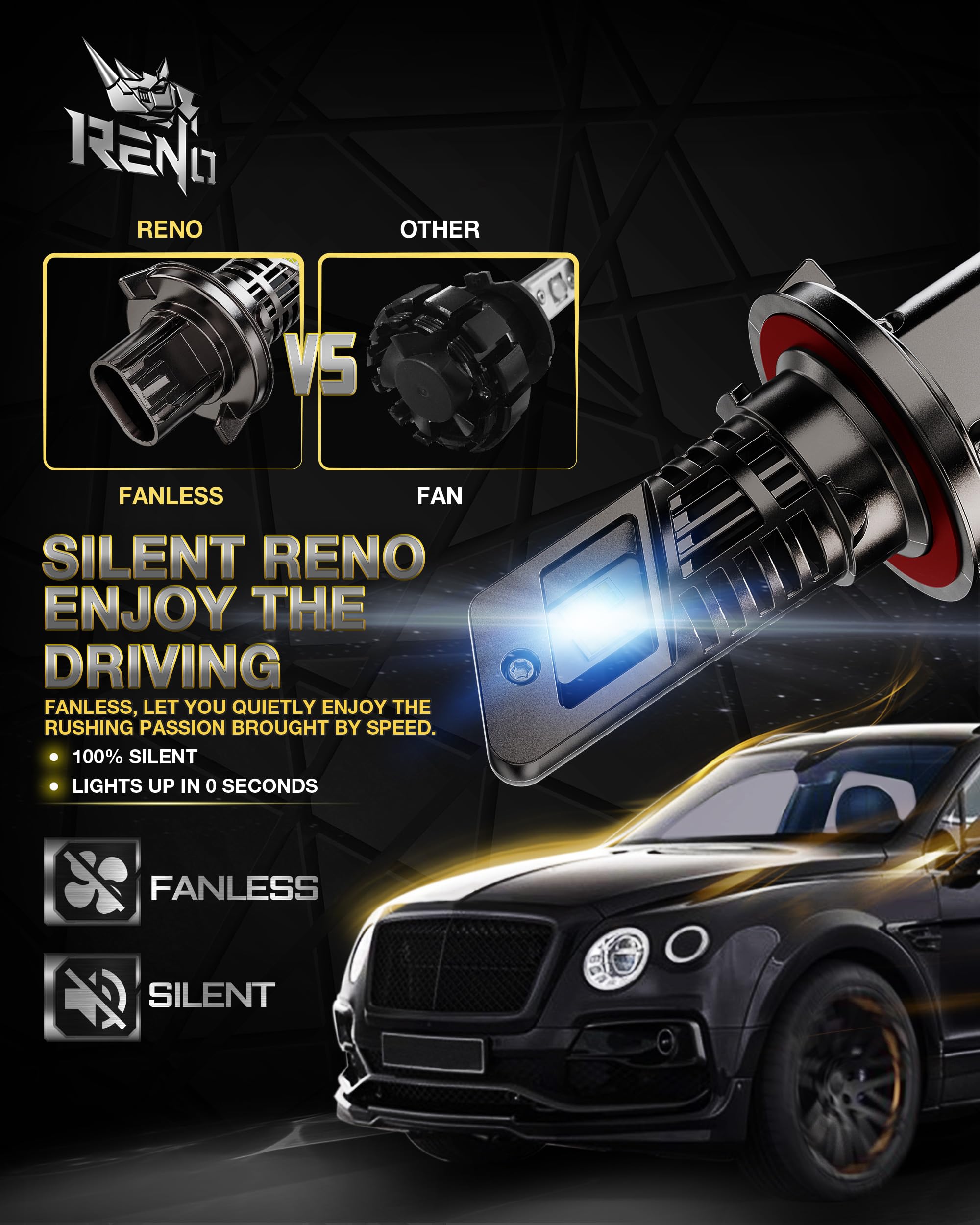 Reno H13 Bulb,H13 Fog Light Bulbs 6000K White Lights Cool Fan Fanless In Line Car Fog Bulb Plug-N-Play, Pack Of 2