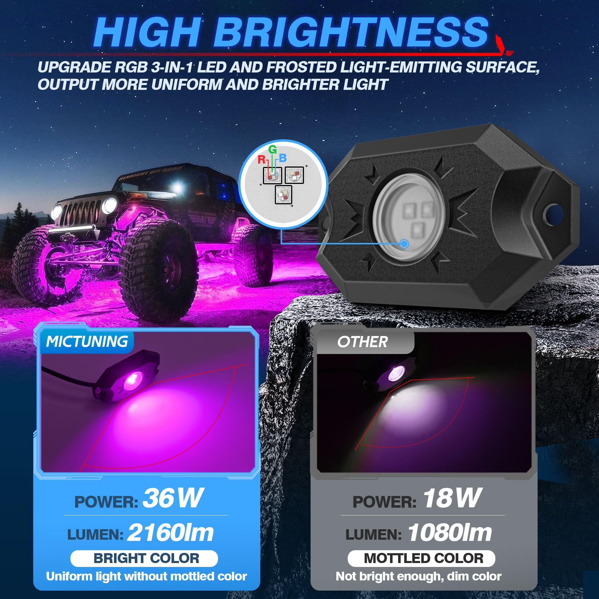 Mictuning 2024 Upgraded Cm Rgb Led Rock Lights Kits - 12 Pods Multicolor Neon Light Waterproof Underglow Lighting Kit With App C