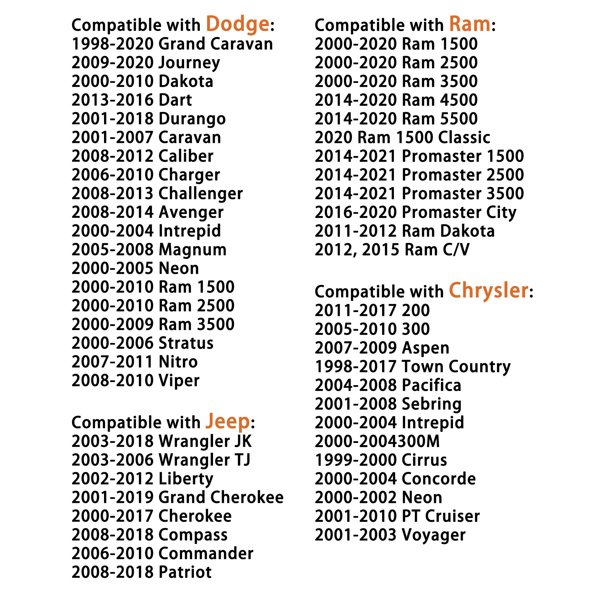 Fokes Locking Gas Cap, Lock Fuel Cap Compatible With Dodge Jeep Ram - Challenger Grand Caravan Ram 1500, Cherokee Wrangler Tj Lj Jk Jku Jl Jlu Jt, # 05278655Ab, 5278655Ab