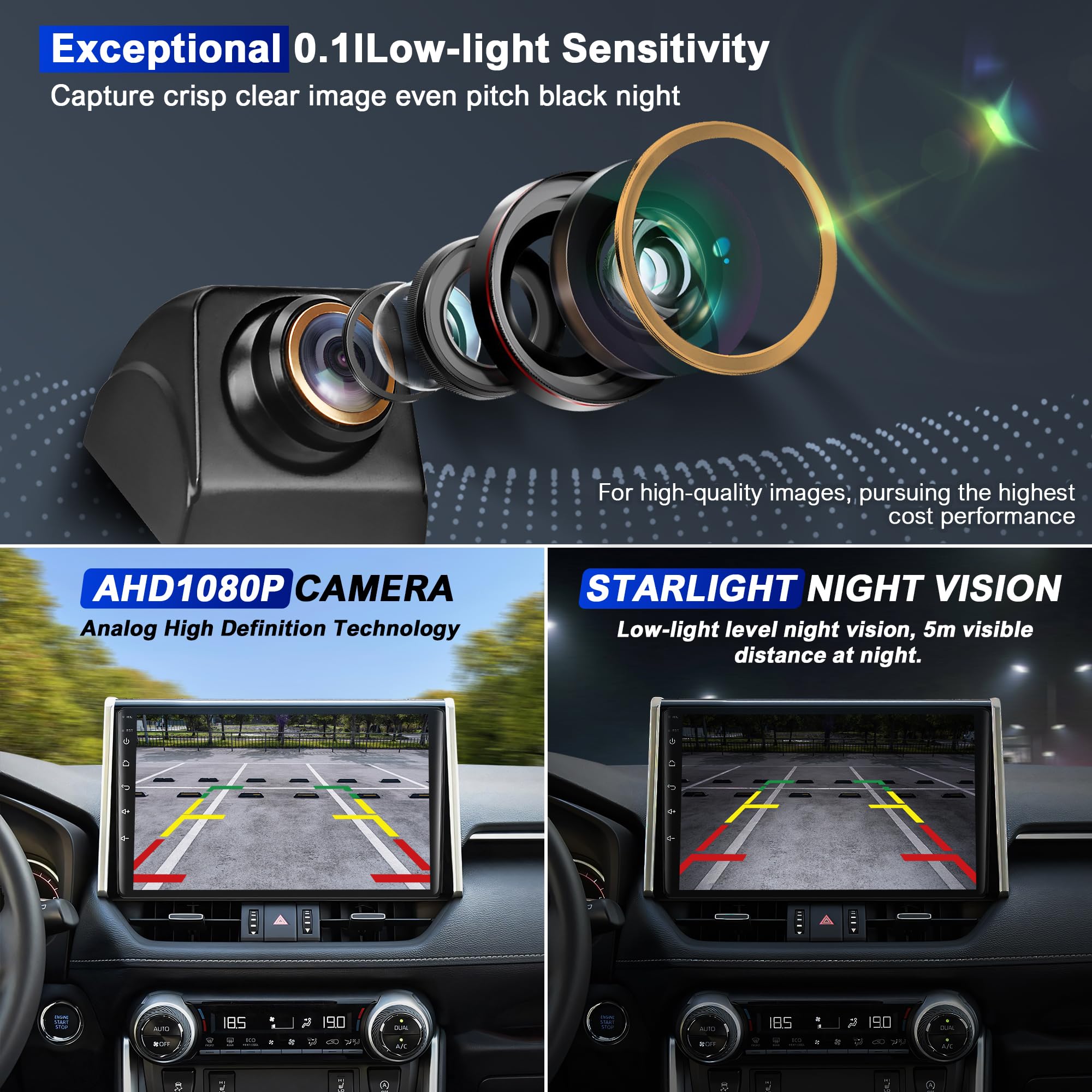 Back Up Camera For Cars, Backup Camera,1080P Hd Reverse Camera De Reversa De Auto/Front Camera For Car Truck Rear View/170 Degre