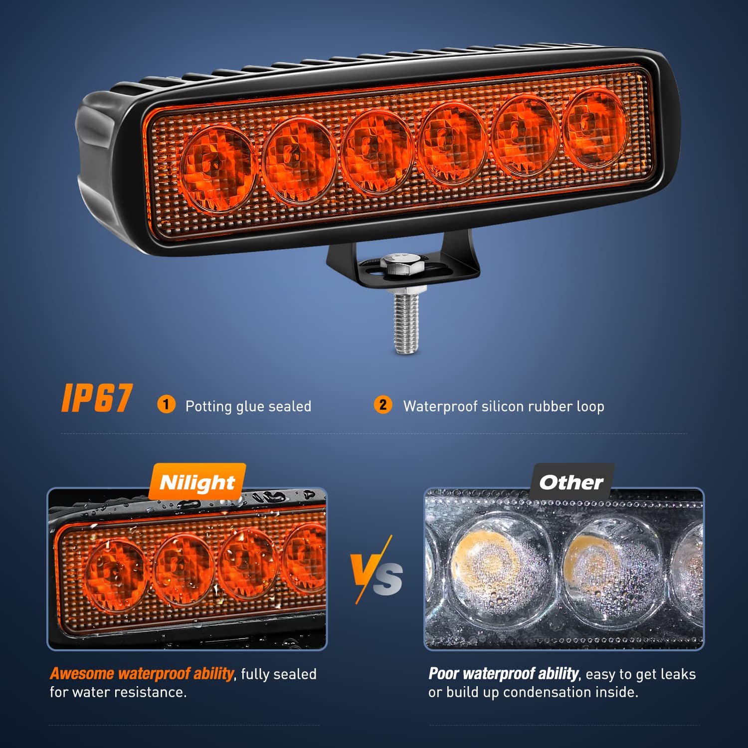 Nilight 6 Inch Amber Led Light Bar 2Pcs 18W Spot Driving Fog Single Row Off Road Boat Lights Driving Bumper Reverse Lighting For