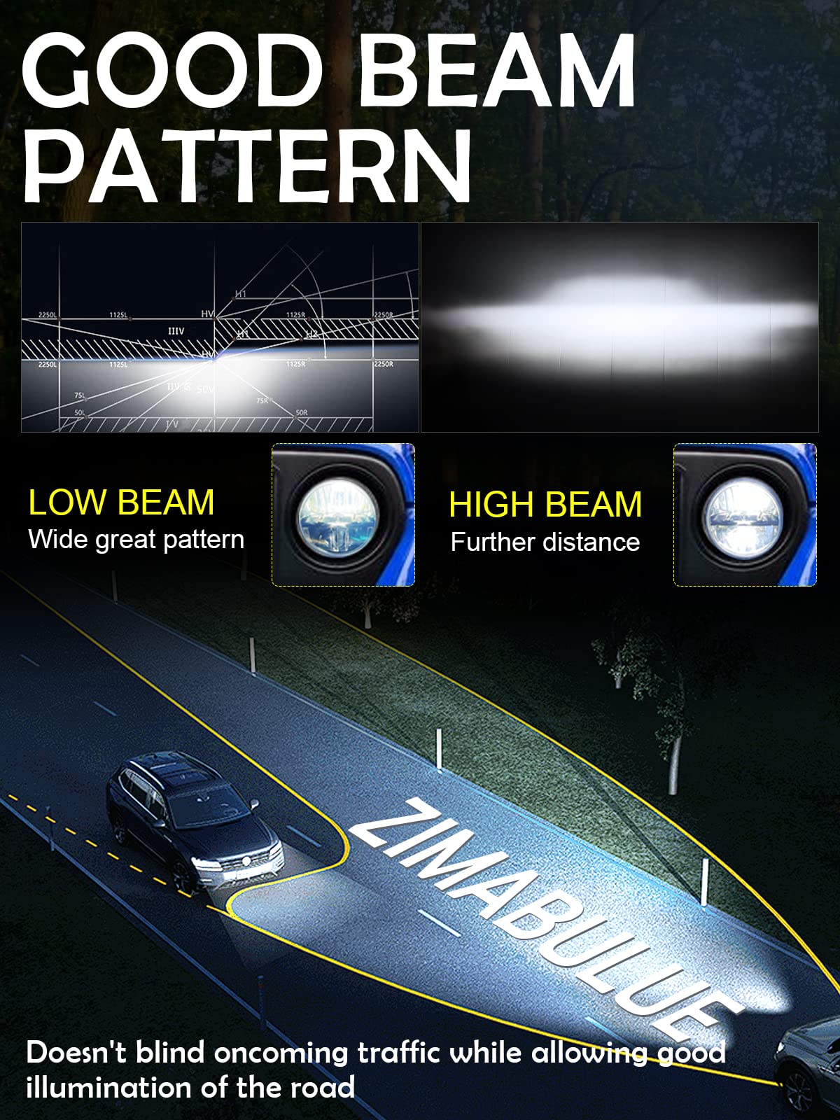 Zimablue 7 Inch Led Headlight 2Pcs Cool White High Low Beam Plug And Play 7'' Round Headlights H6024 Led Headlight Dot Approved